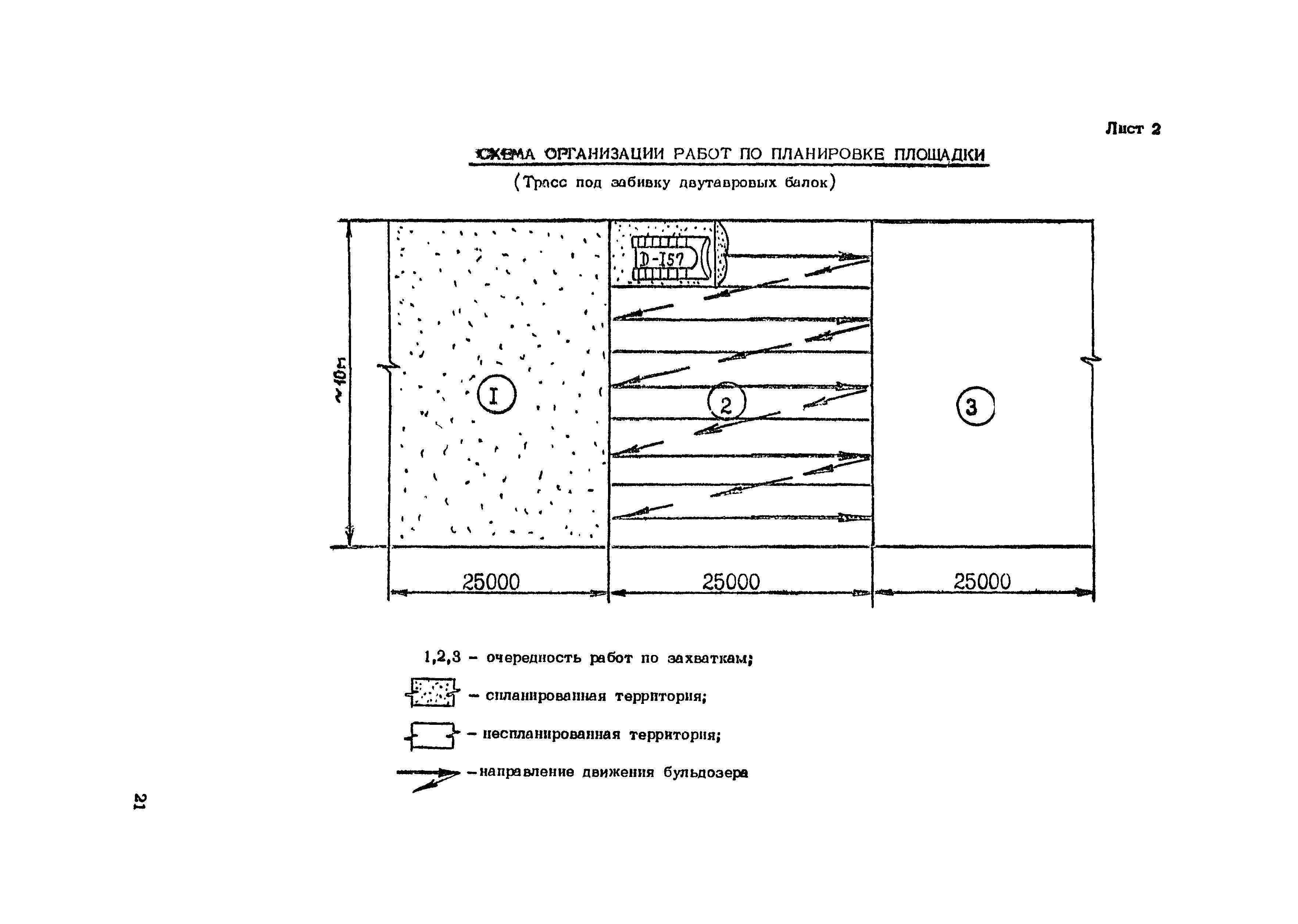 Технологическая карта 