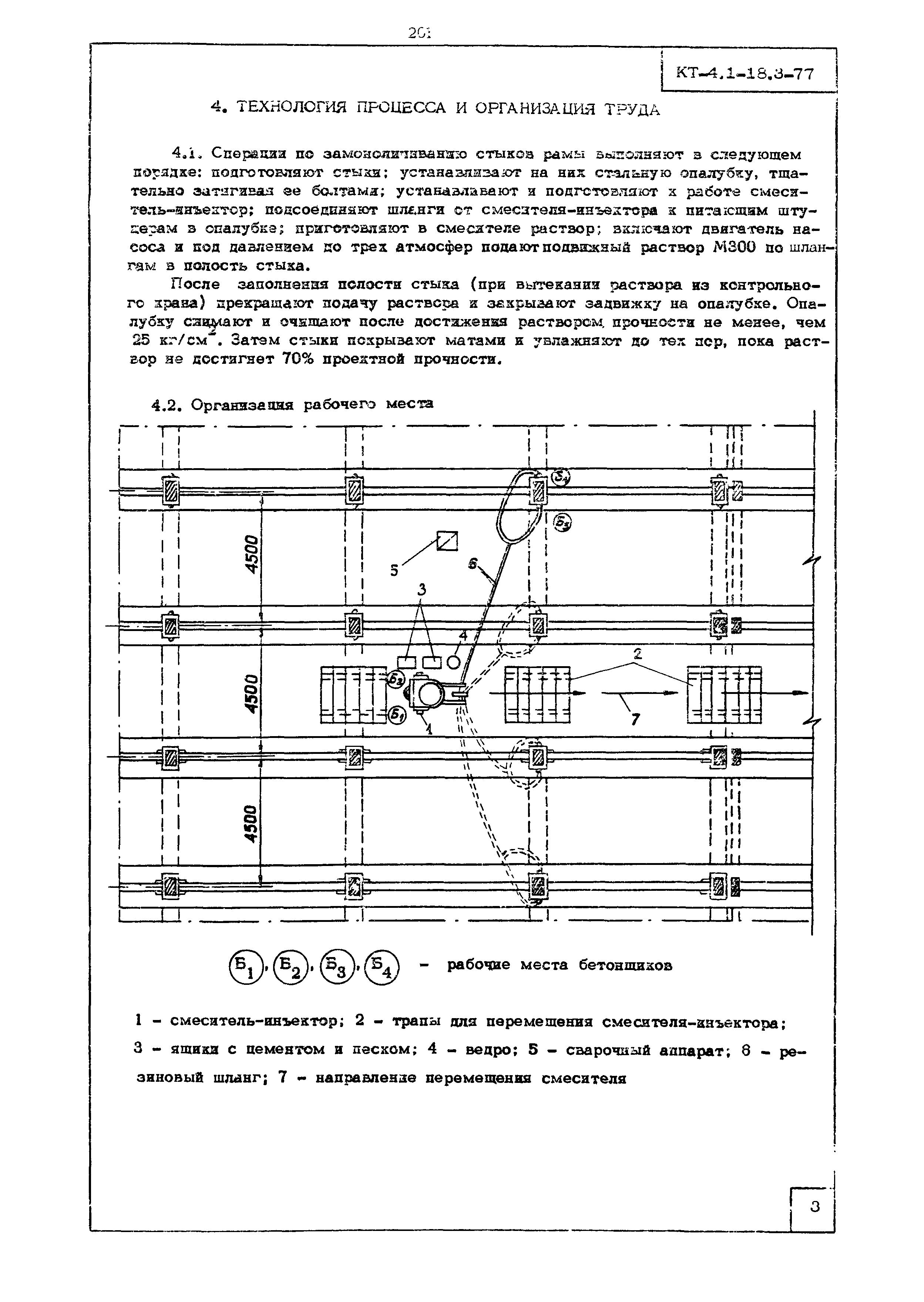 Технологическая карта КТ-22.0-10.6-77