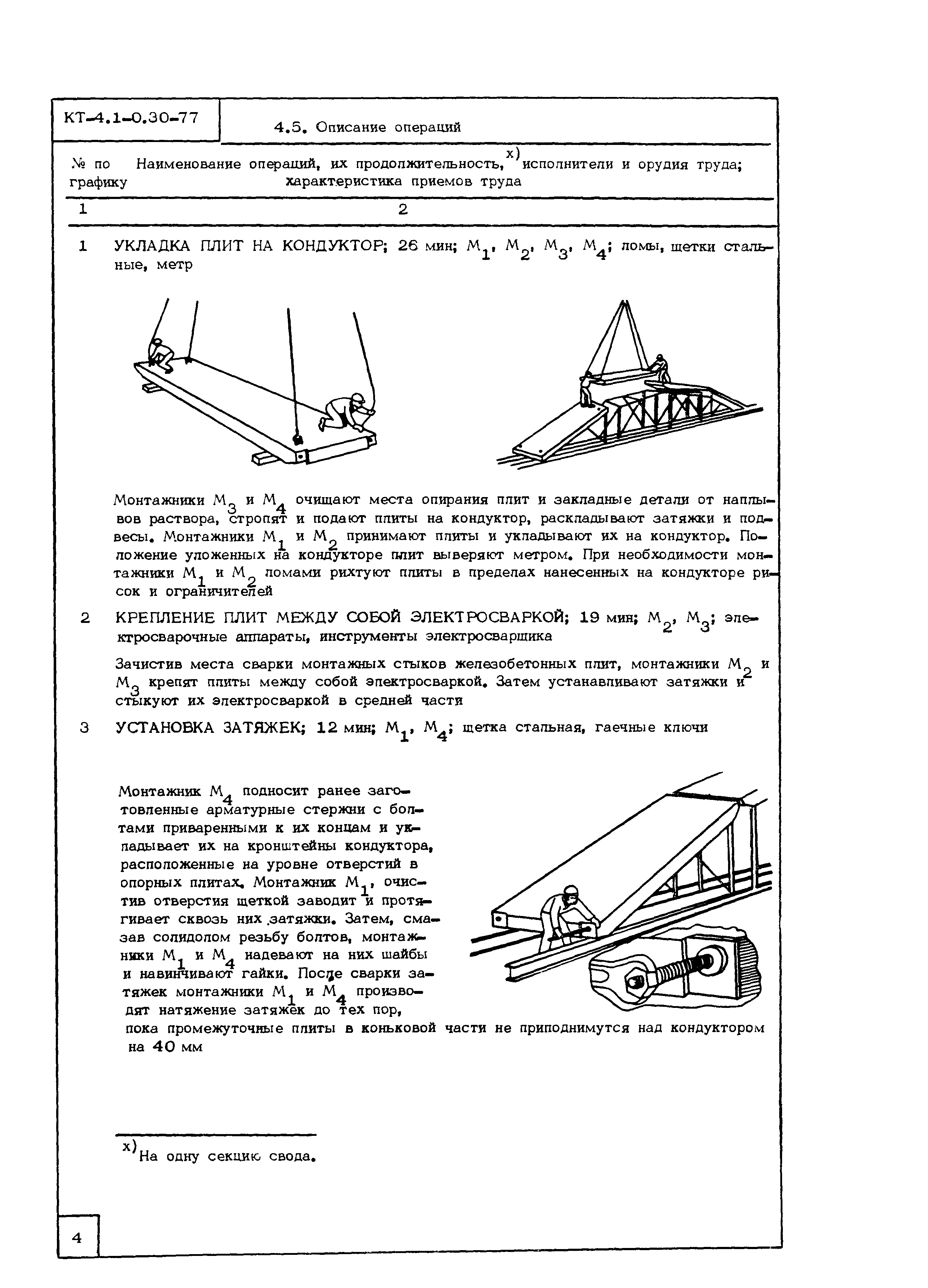 Технологическая карта КТ-4.1-0.30-77