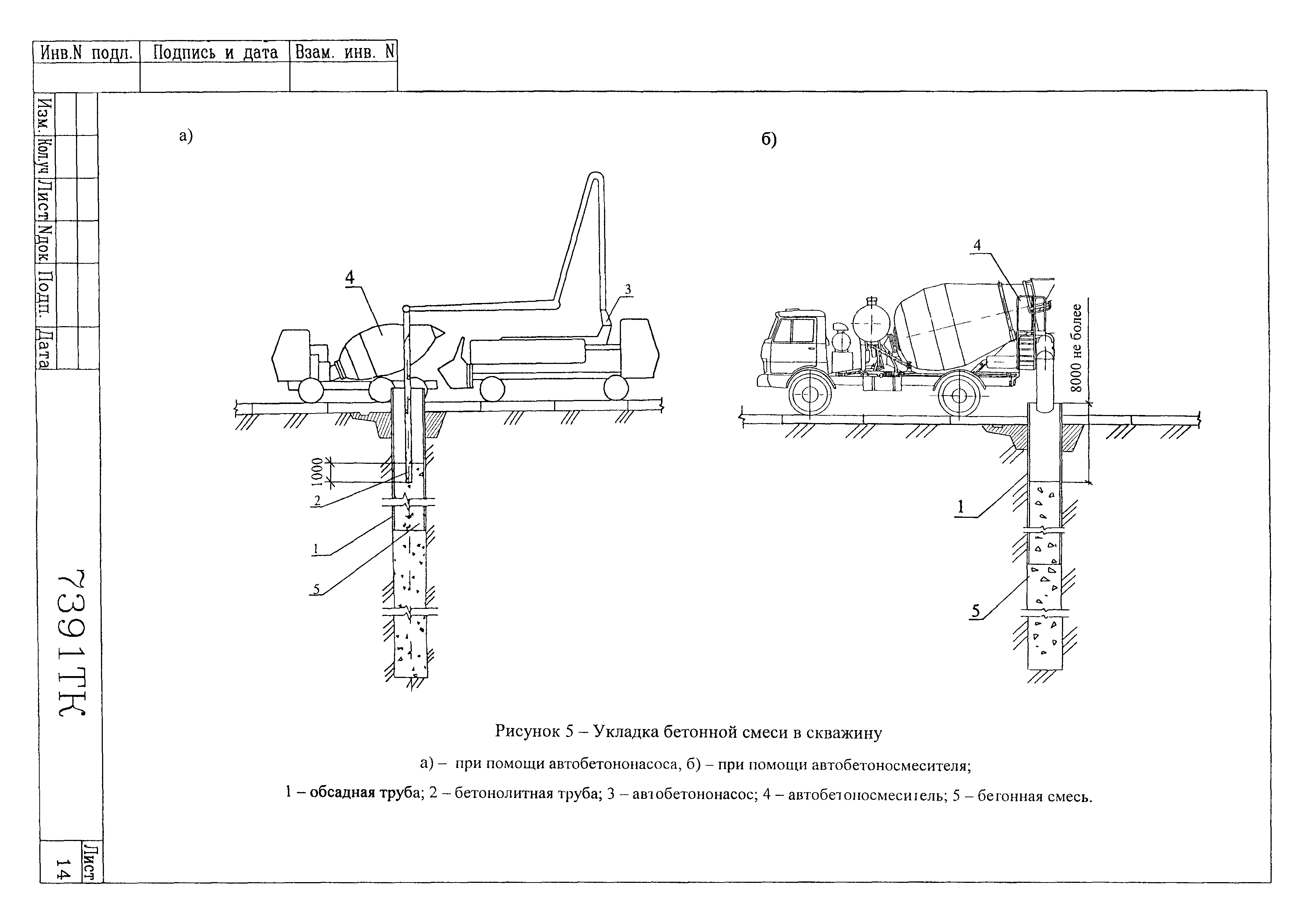 Технологическая карта 7391 ТК