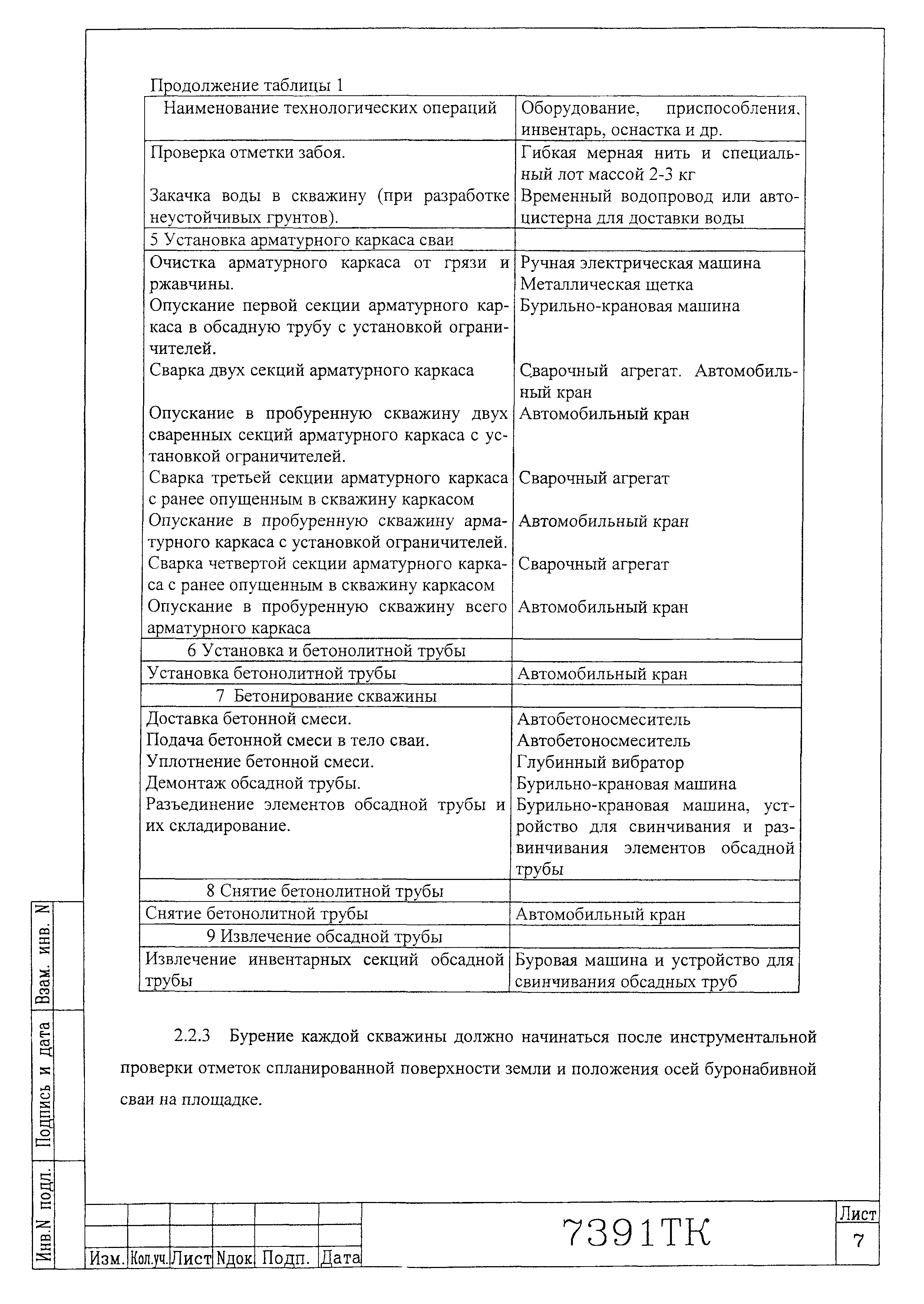 Технологическая карта 7391 ТК