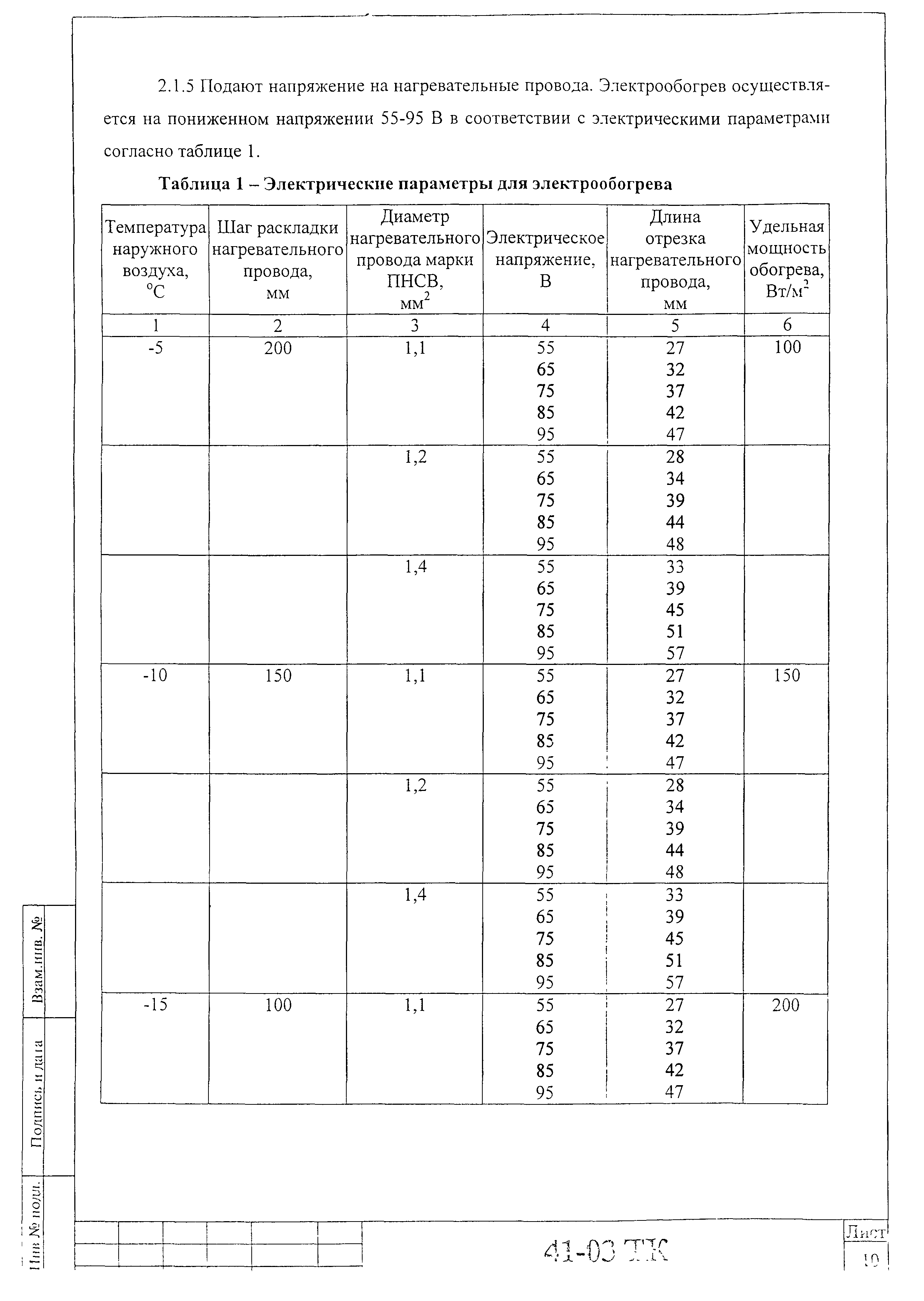 Технологическая карта 41-03 ТК