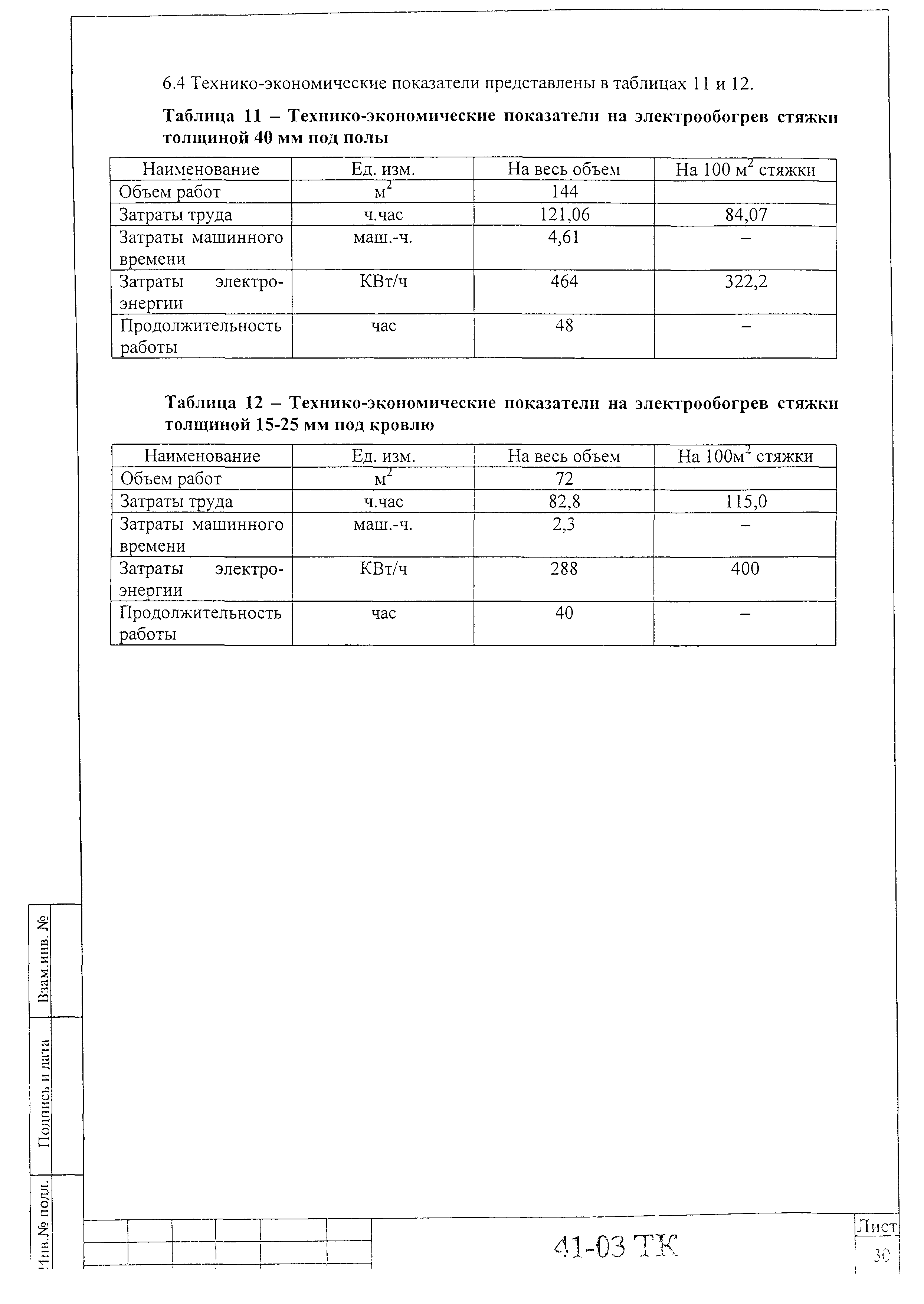 Технологическая карта 41-03 ТК