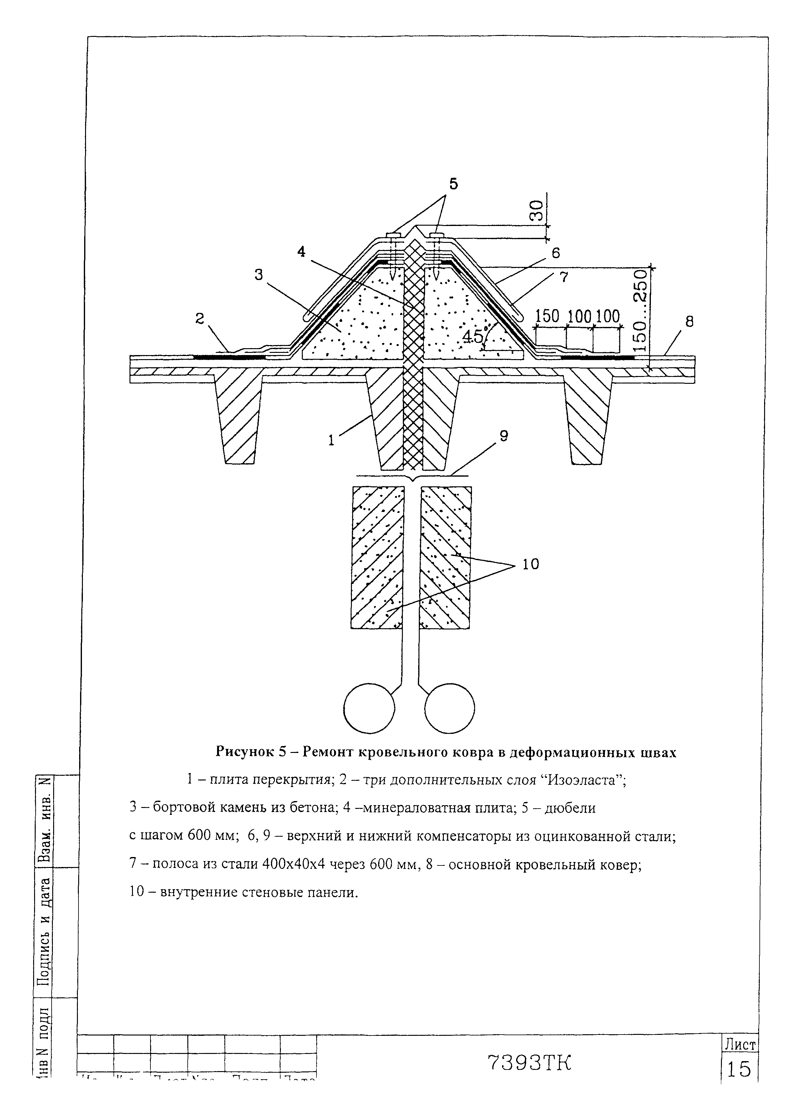 Технологическая карта 7393 ТК