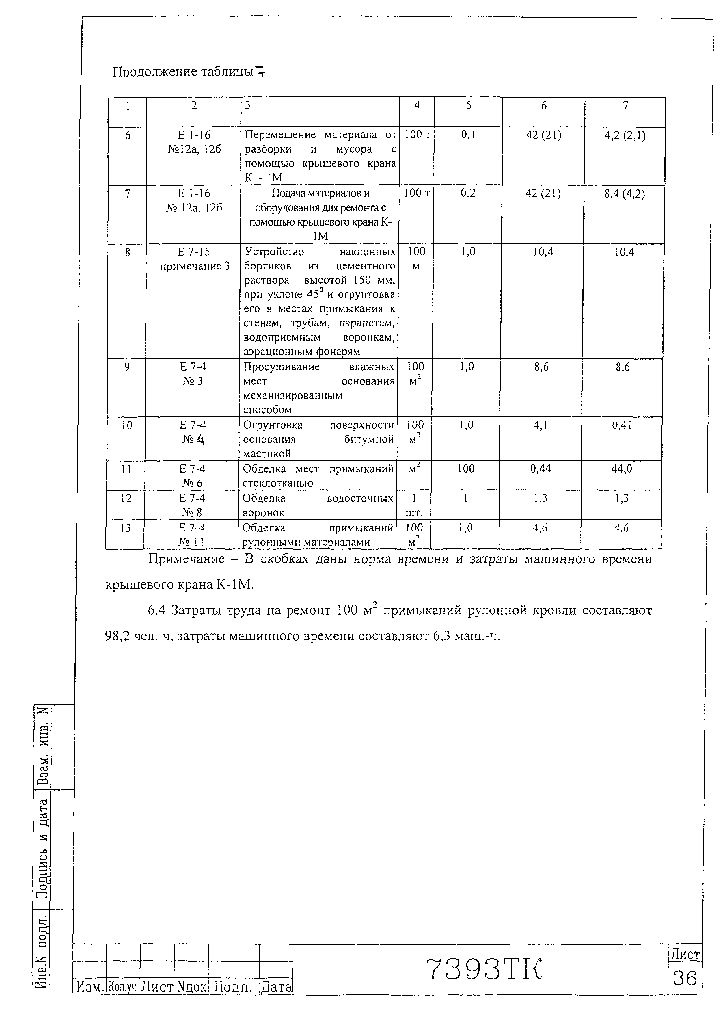 Технологическая карта 7393 ТК