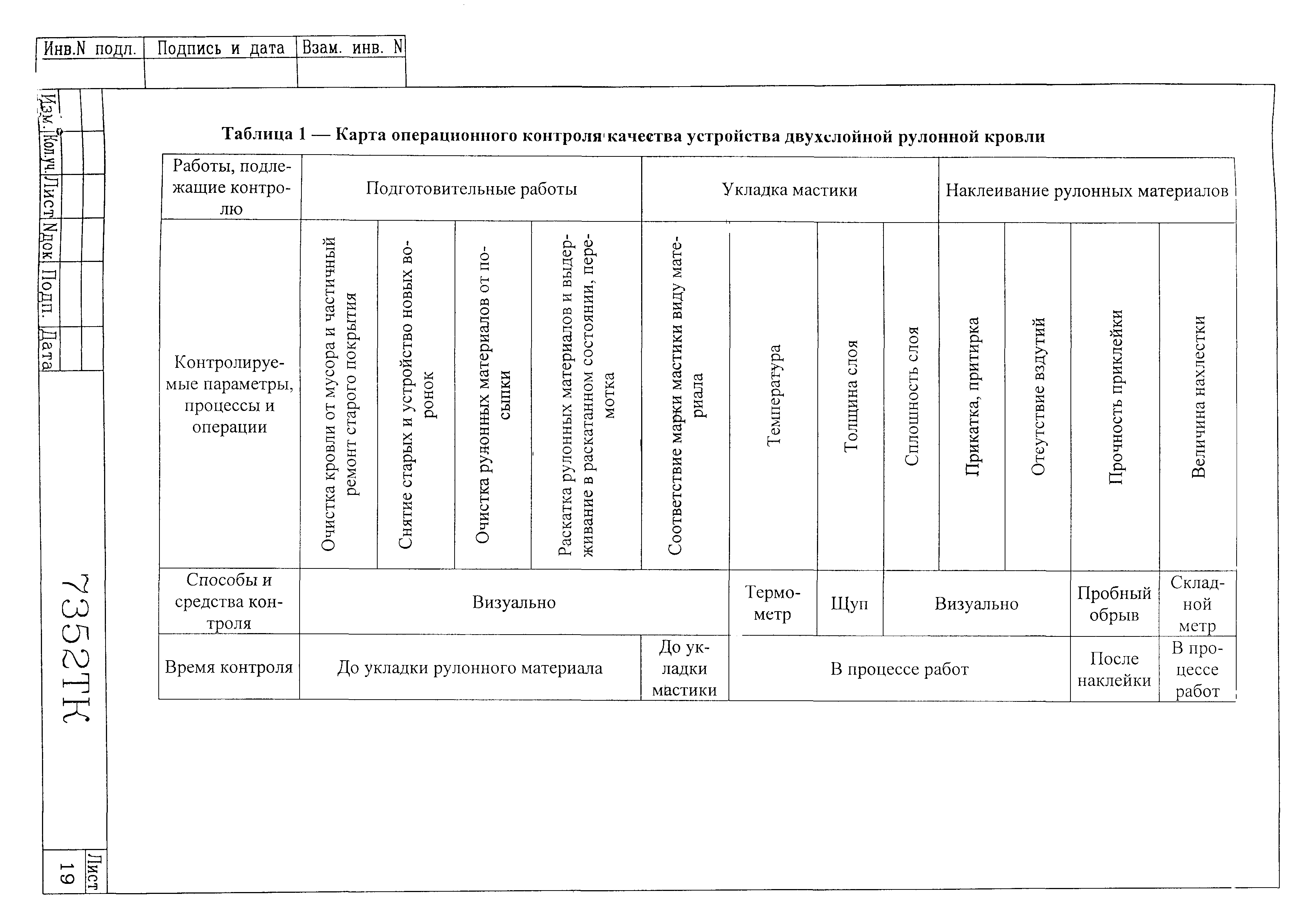 Технологическая карта 7352 ТК