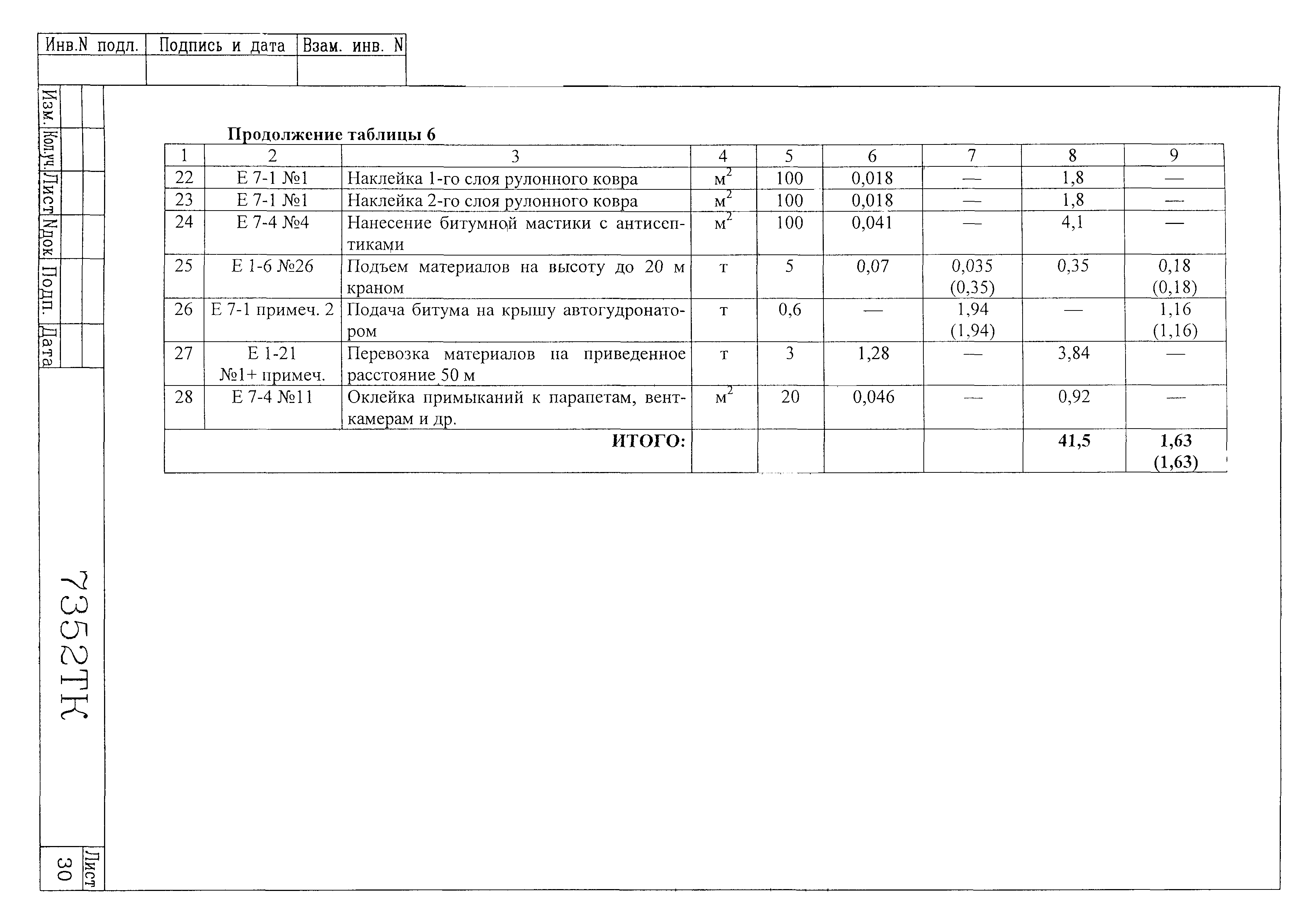 Технологическая карта 7352 ТК