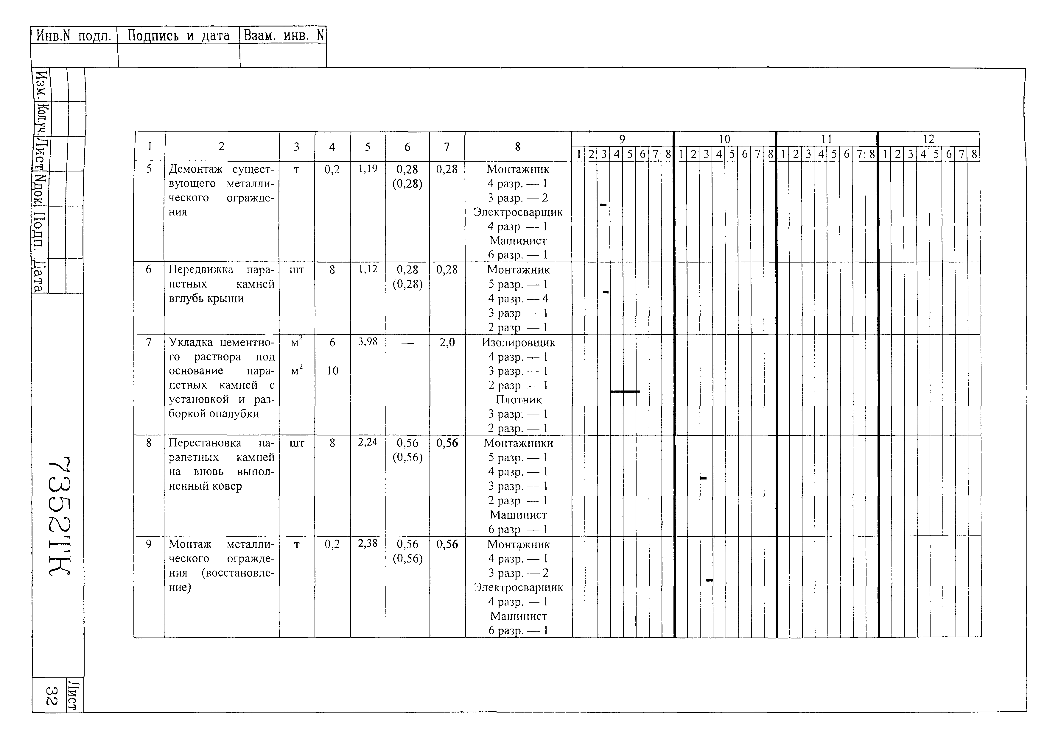 Технологическая карта 7352 ТК