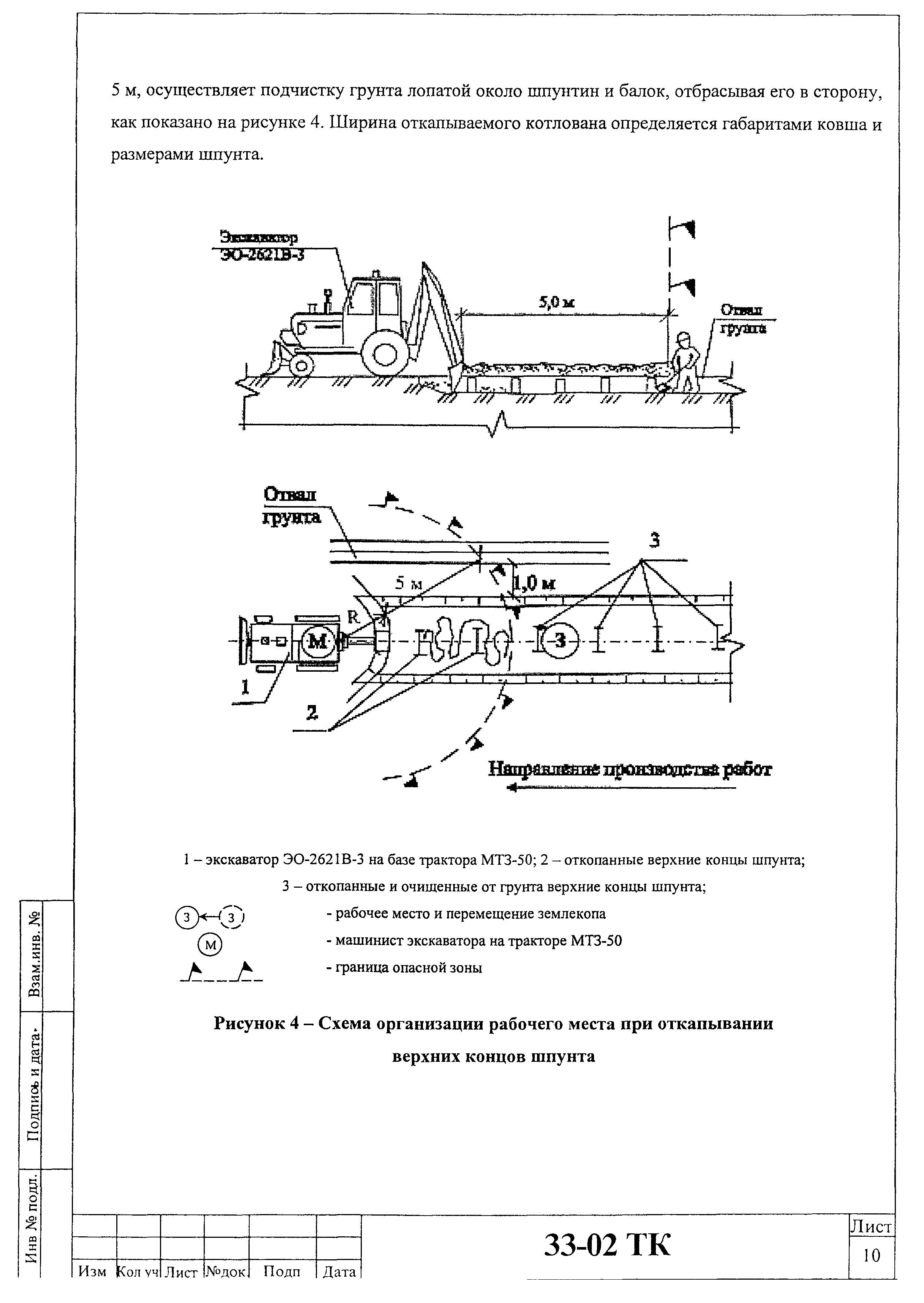 Технологическая карта 33-02 ТК