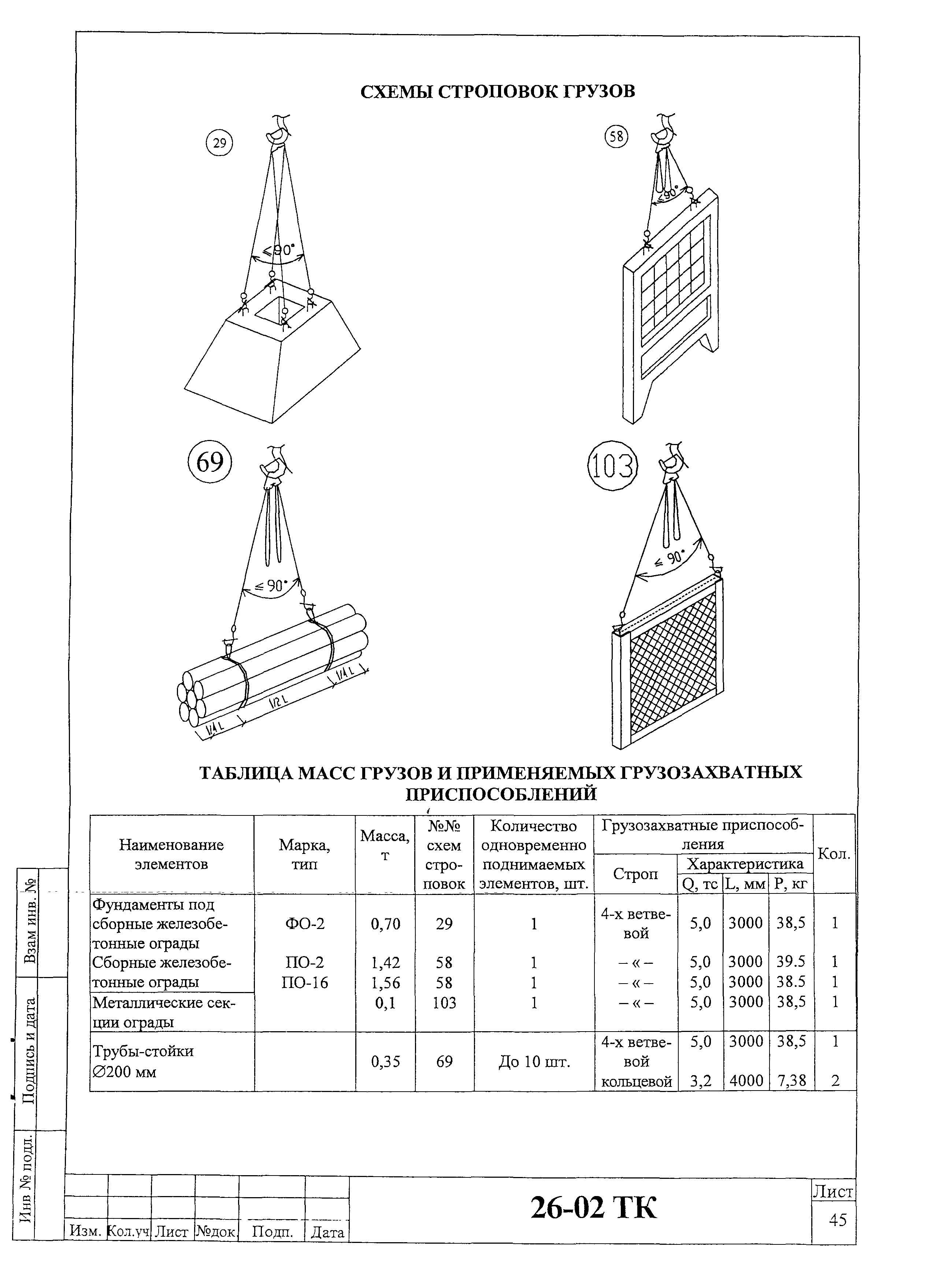 Технологическая карта 26-02 ТК