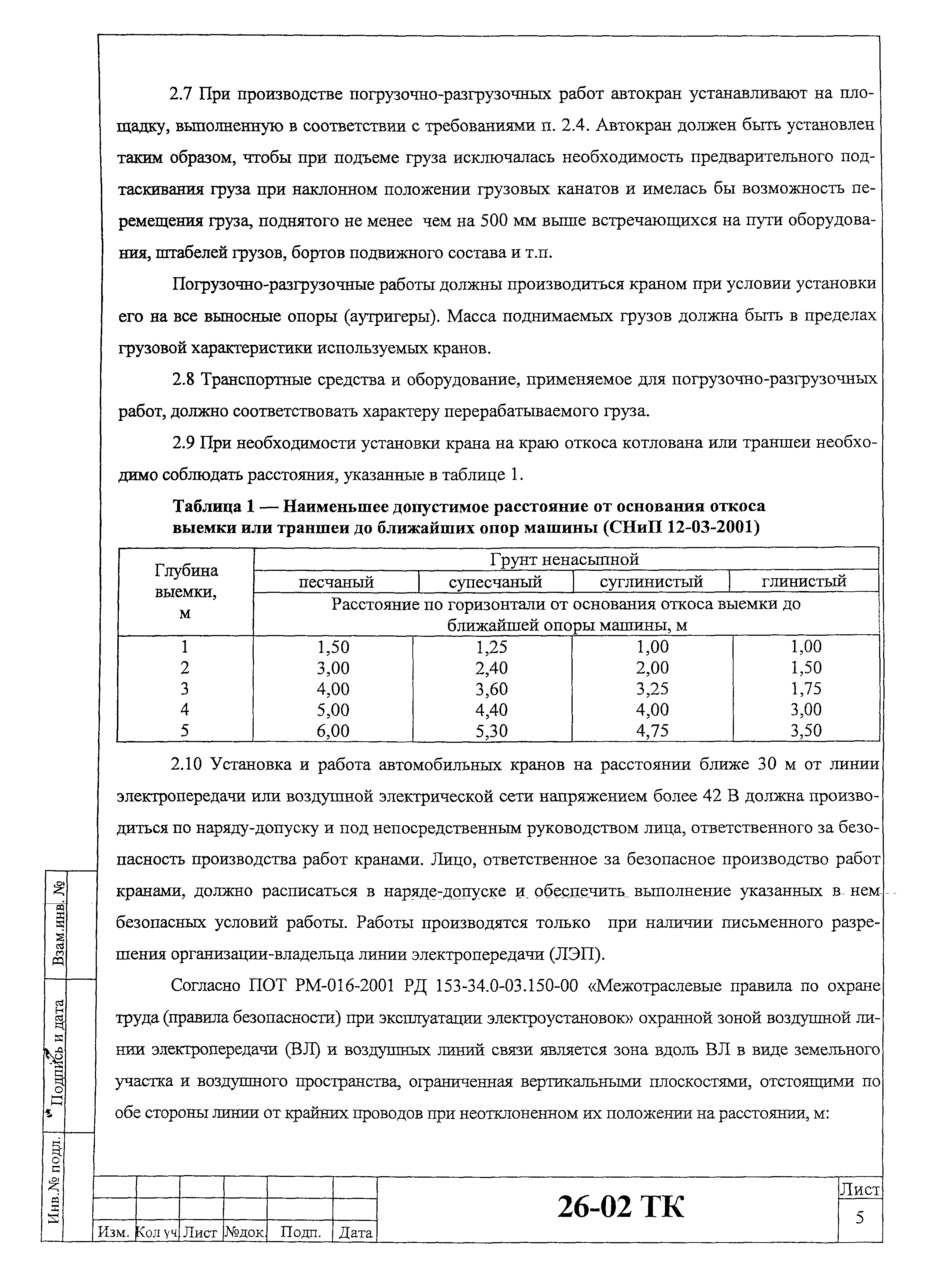 Технологическая карта 26-02 ТК