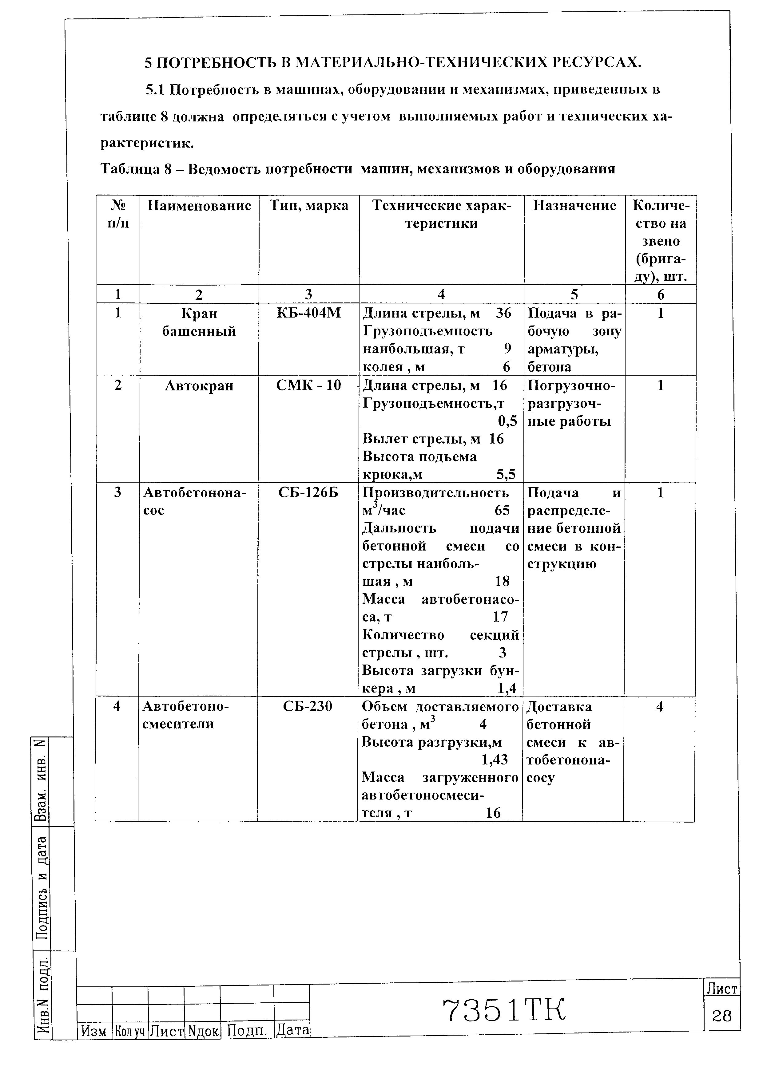 Технологическая карта 7351 ТК