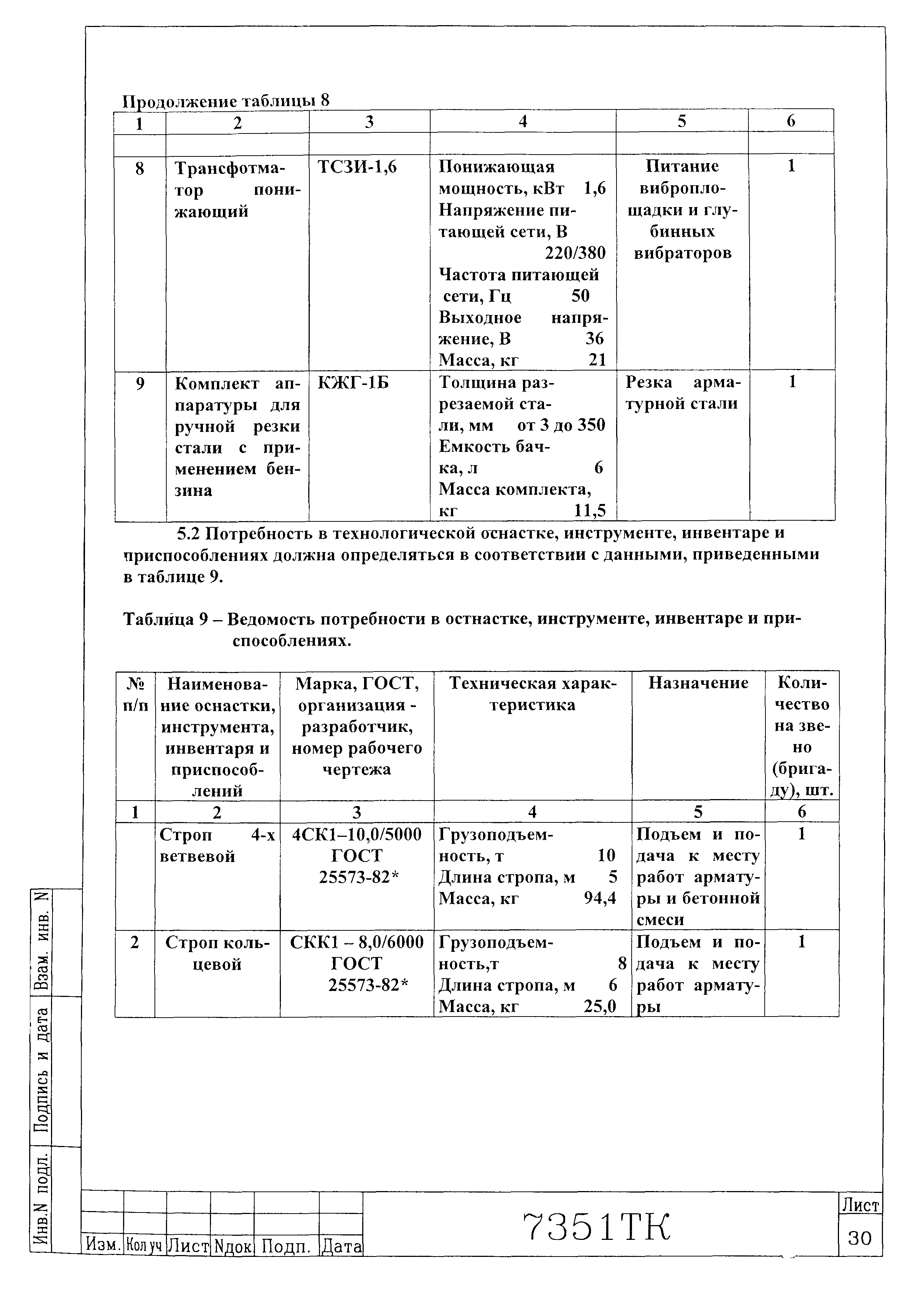 Технологическая карта 7351 ТК