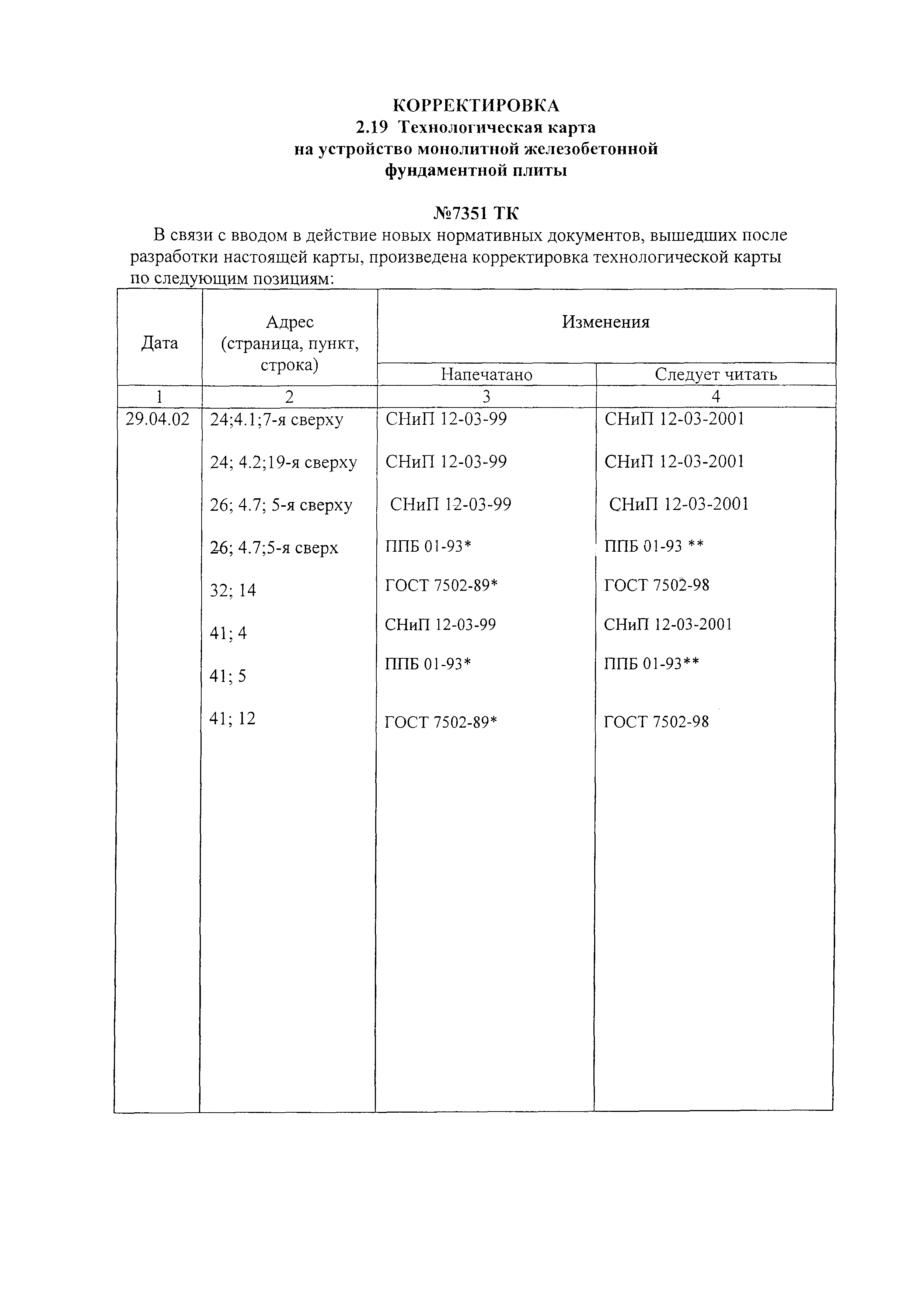 Технологическая карта 7351 ТК