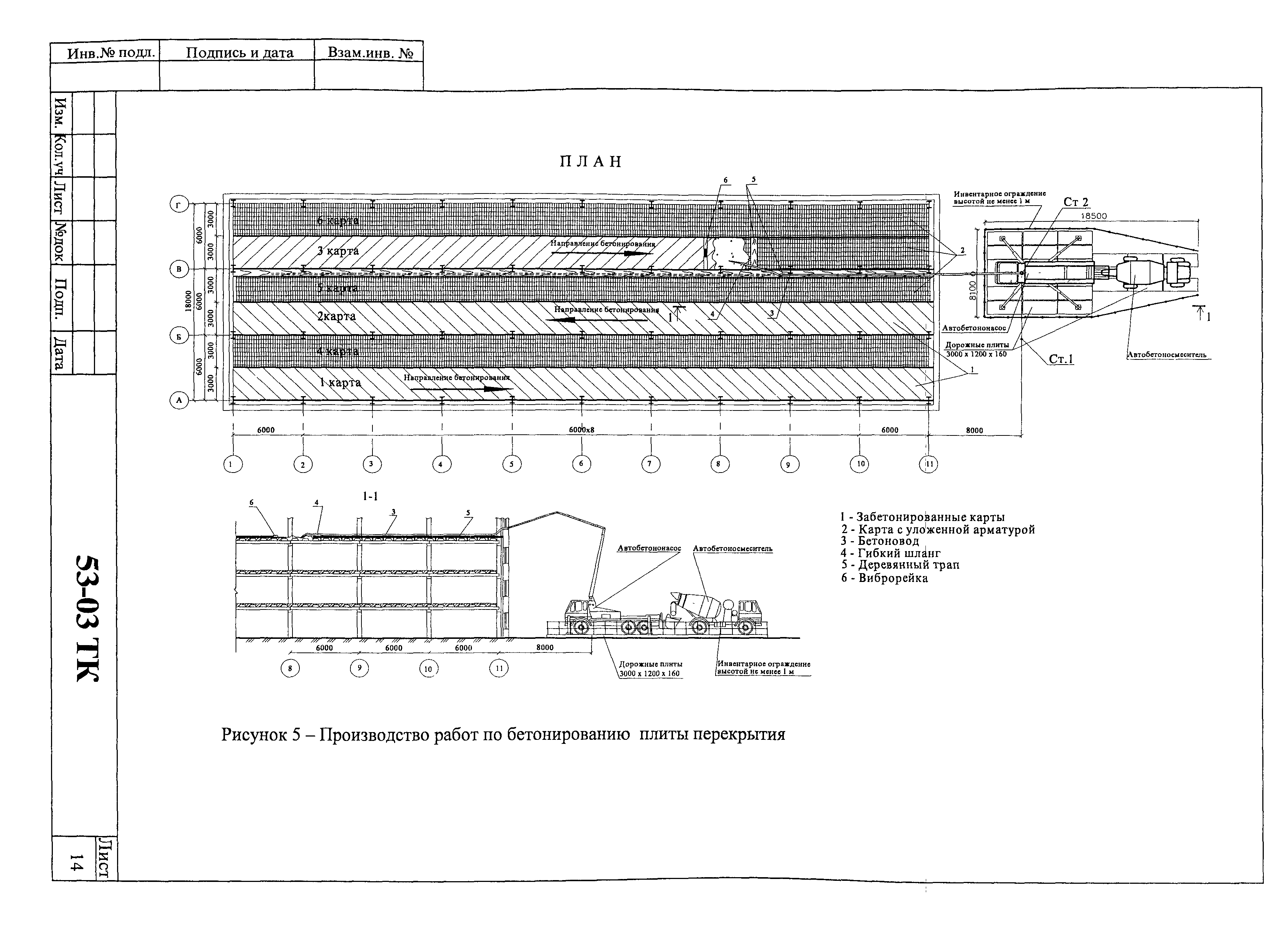 Технологическая карта 53-03 ТК