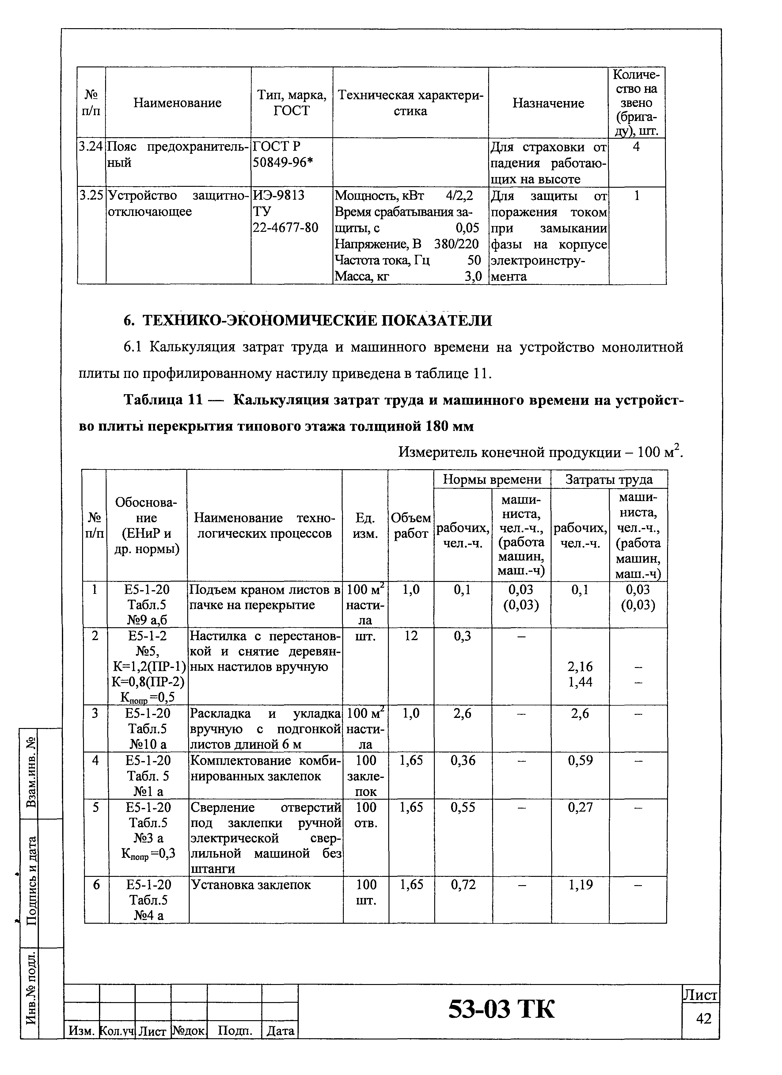 Технологическая карта 53-03 ТК