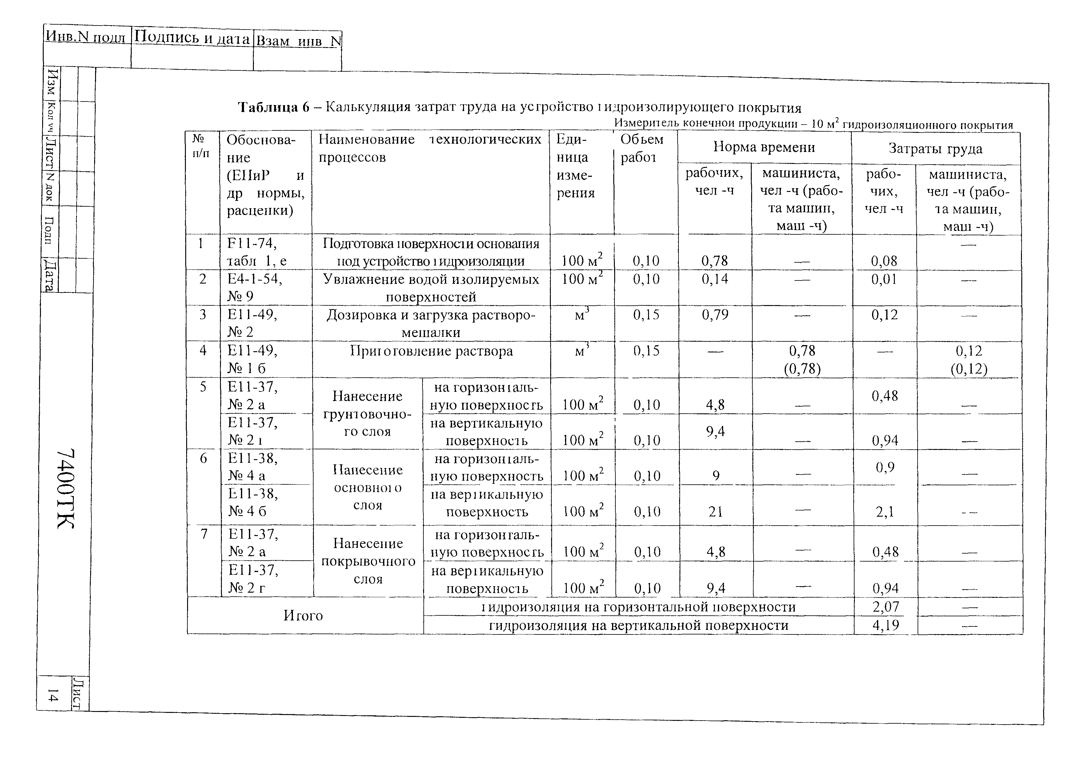 Технологическая карта 74-00 ТК