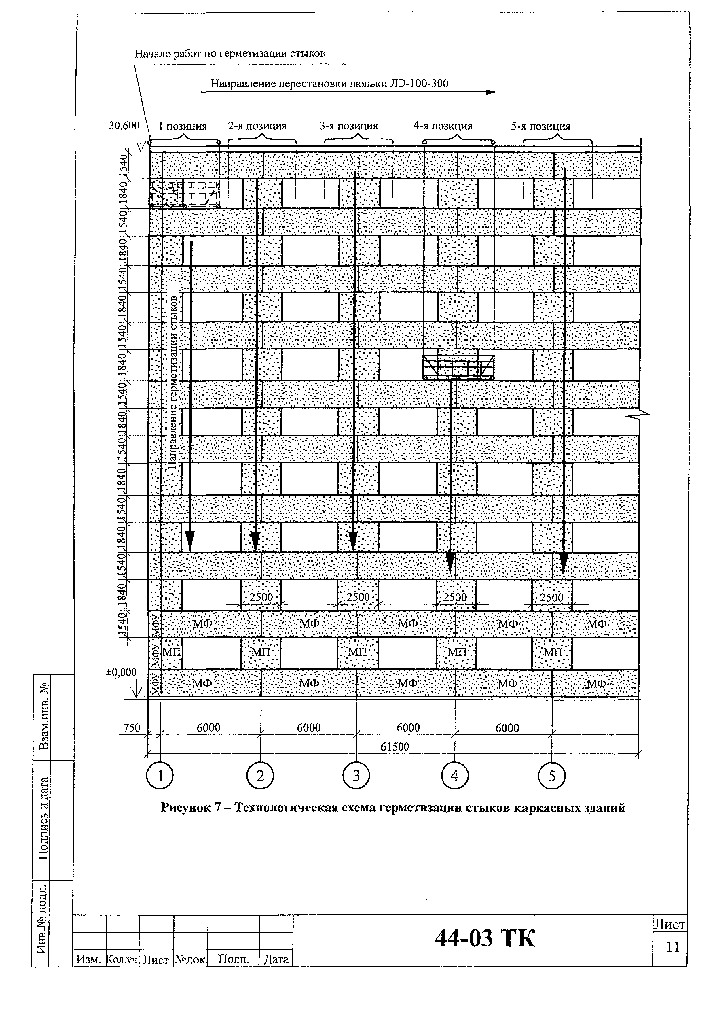 Технологическая карта 44-03 ТК