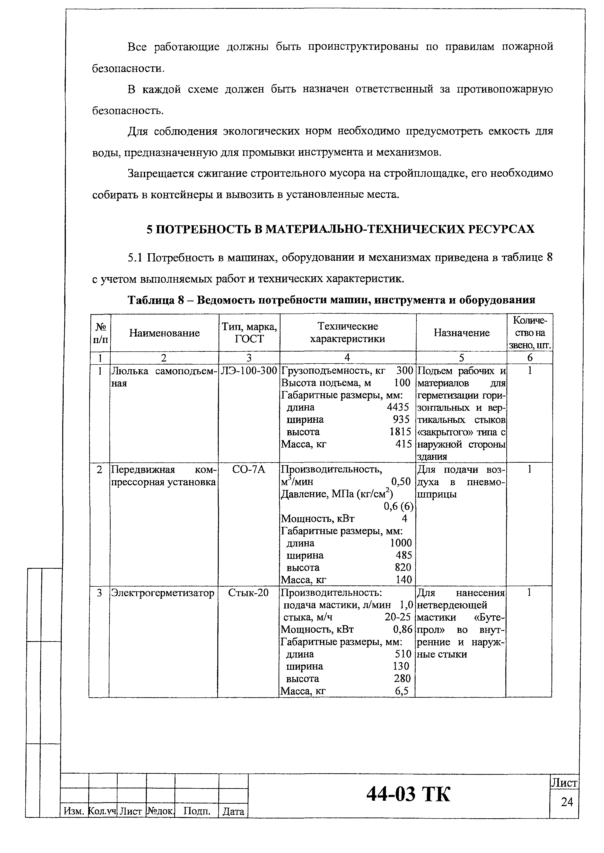 Технологическая карта 44-03 ТК