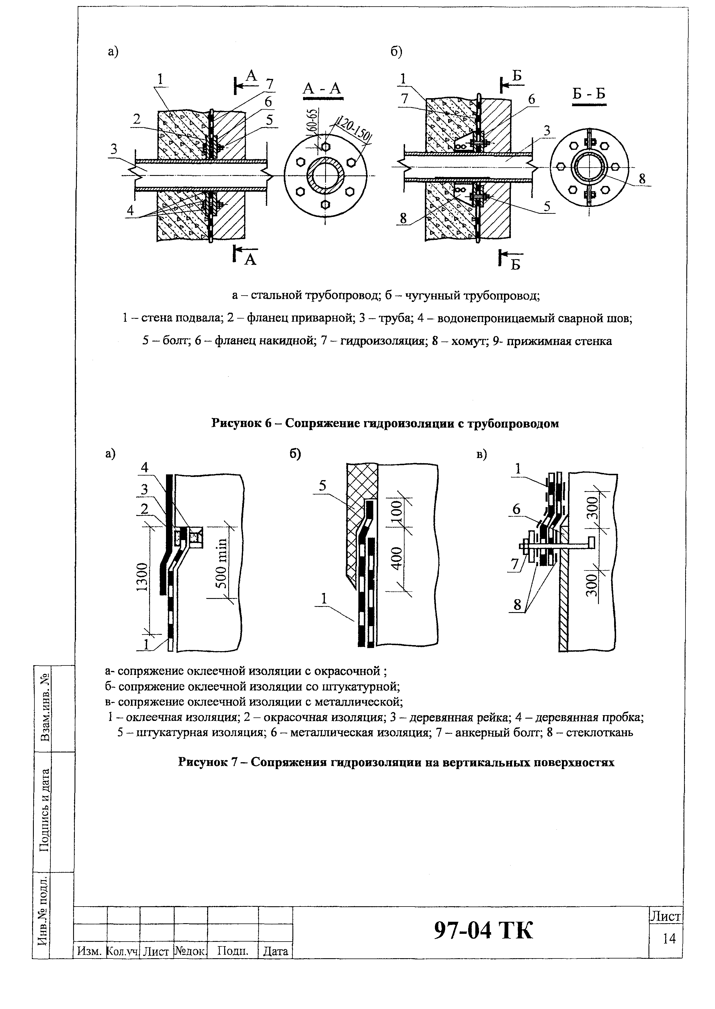 Технологическая карта 97-04 ТК