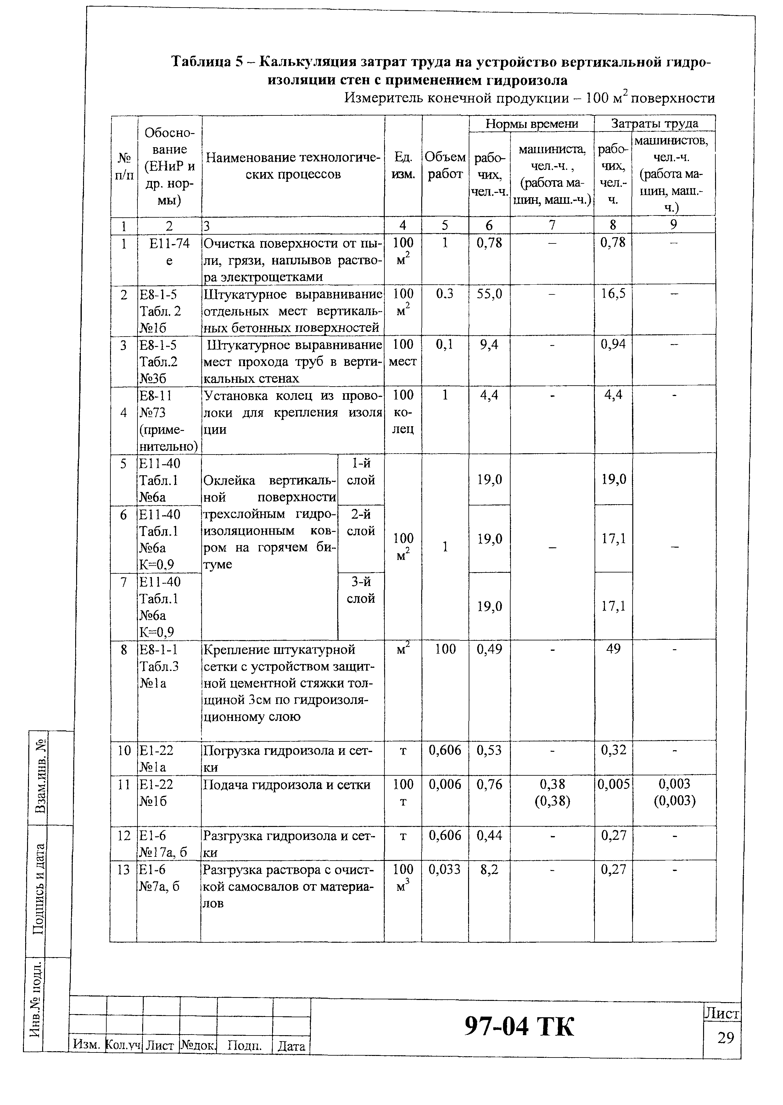 Технологическая карта 97-04 ТК