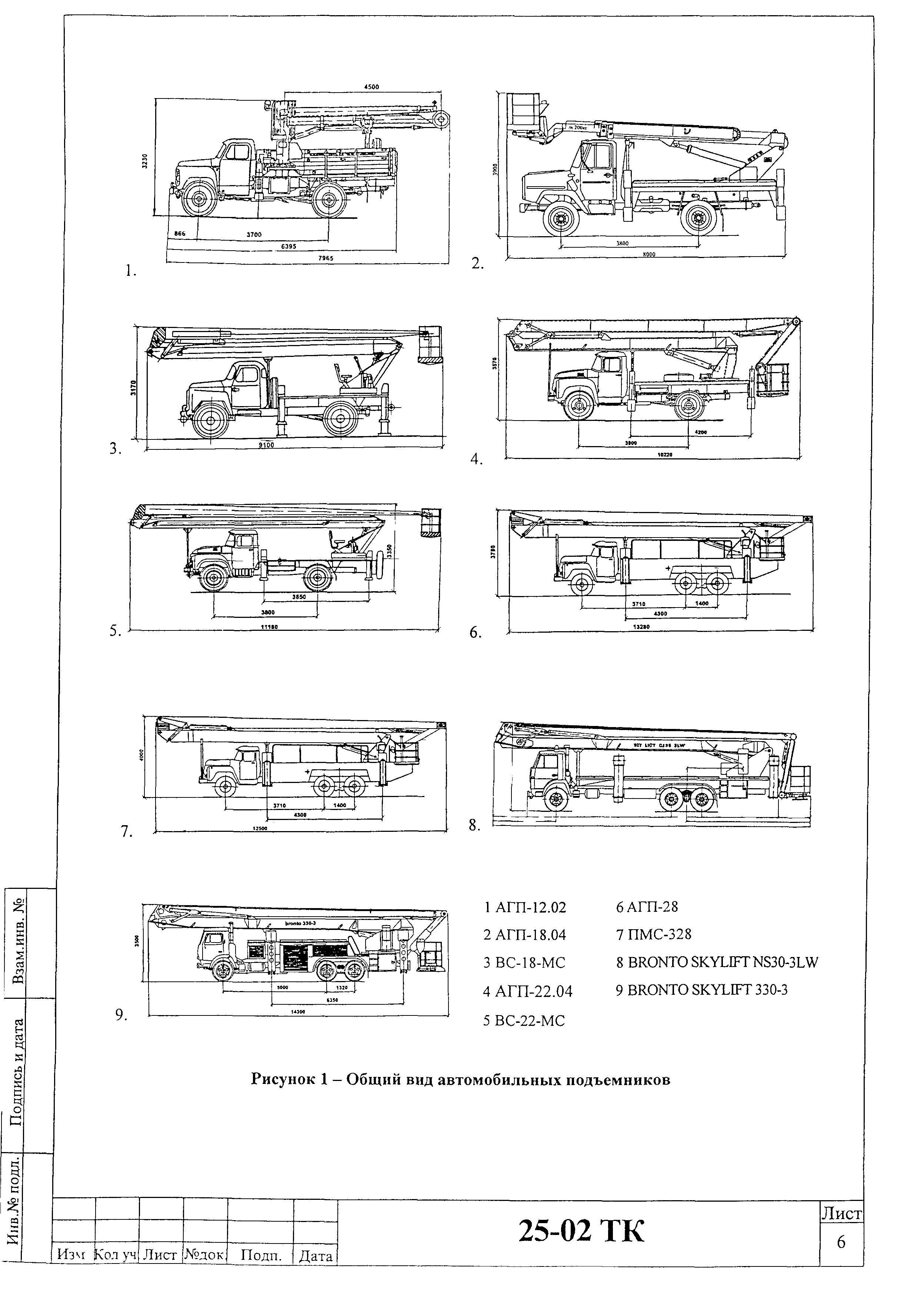 Технологическая карта 25-02 ТК