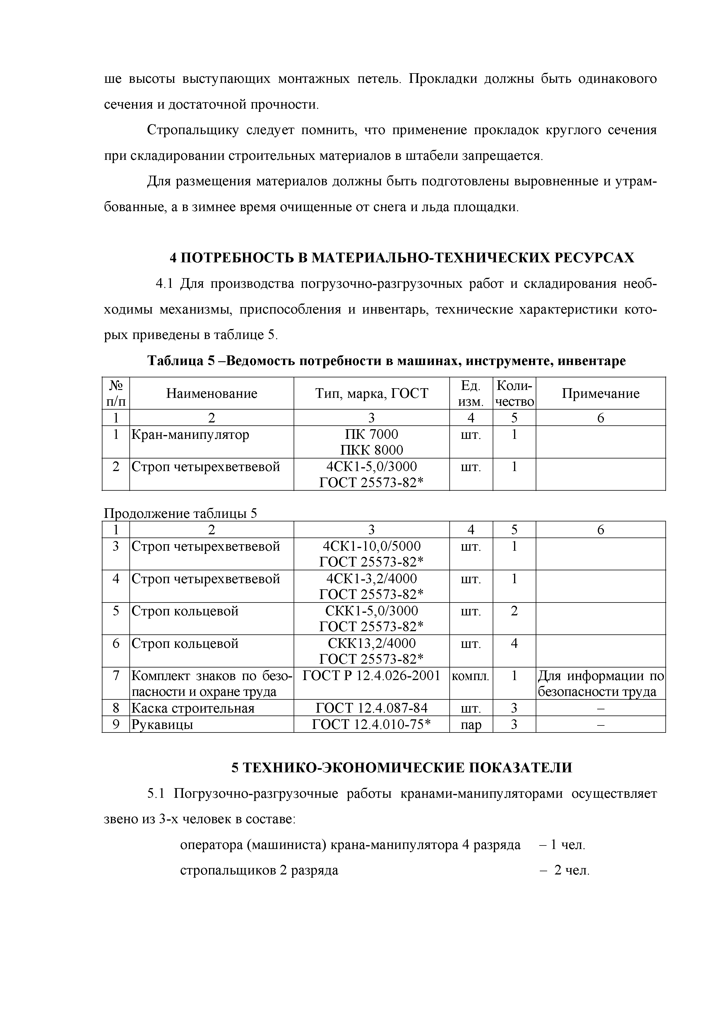 Технологическая карта 67-04 ТК