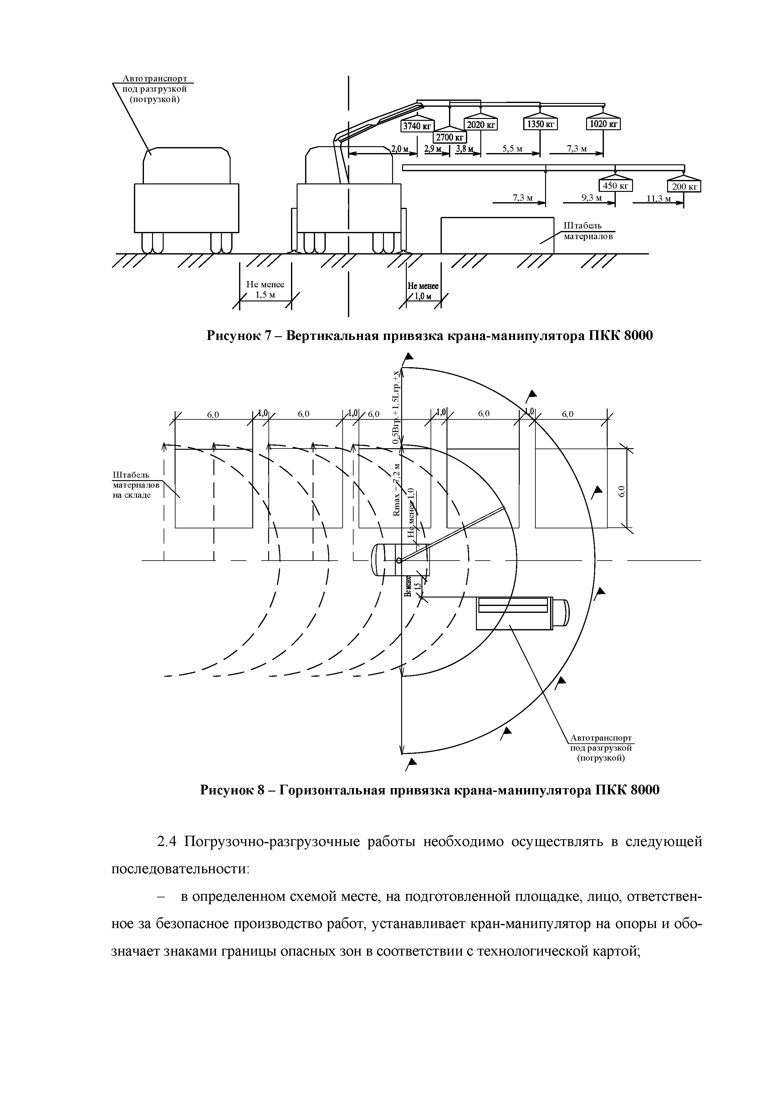 Технологическая карта 67-04 ТК