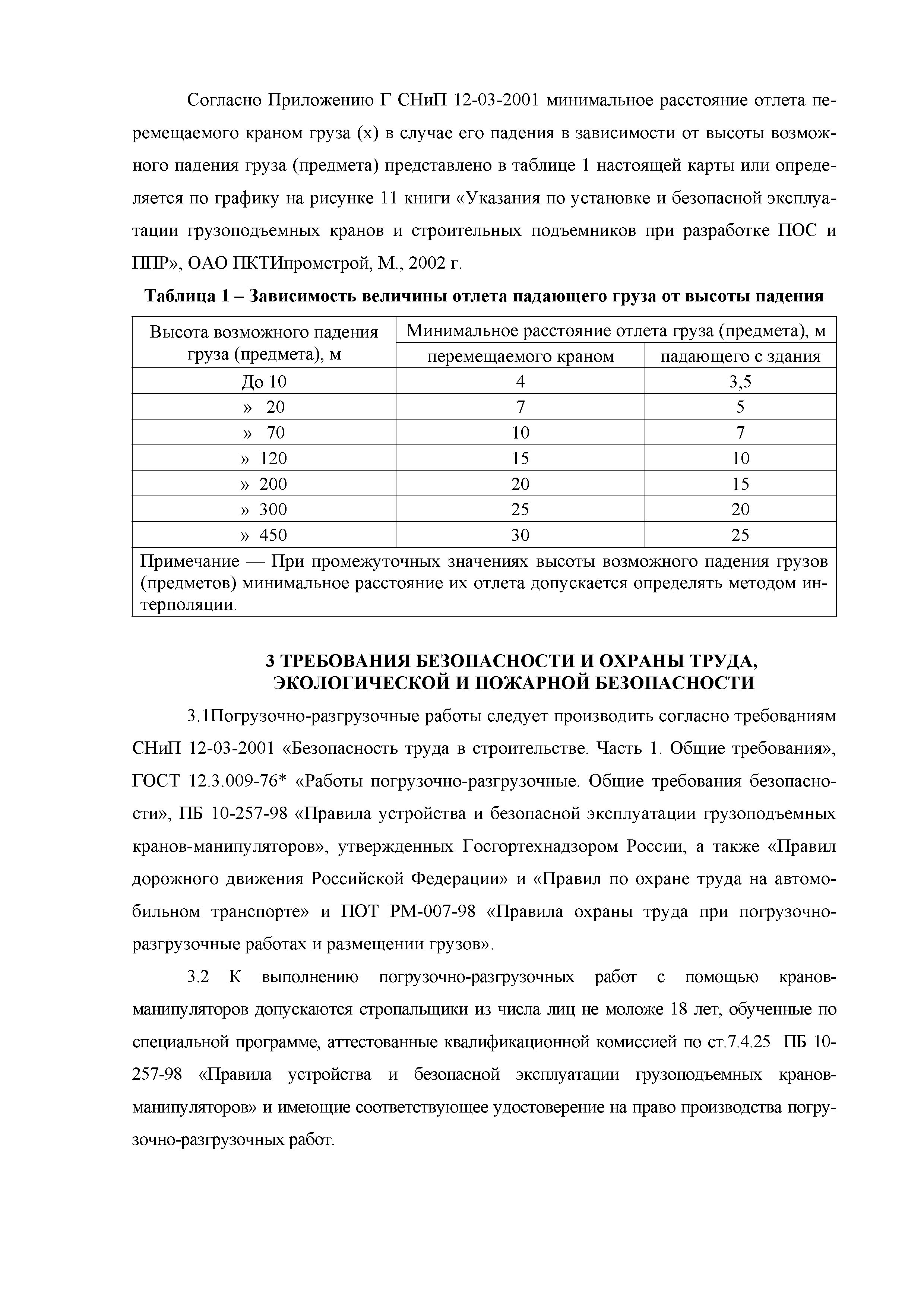 Технологическая карта 67-04 ТК