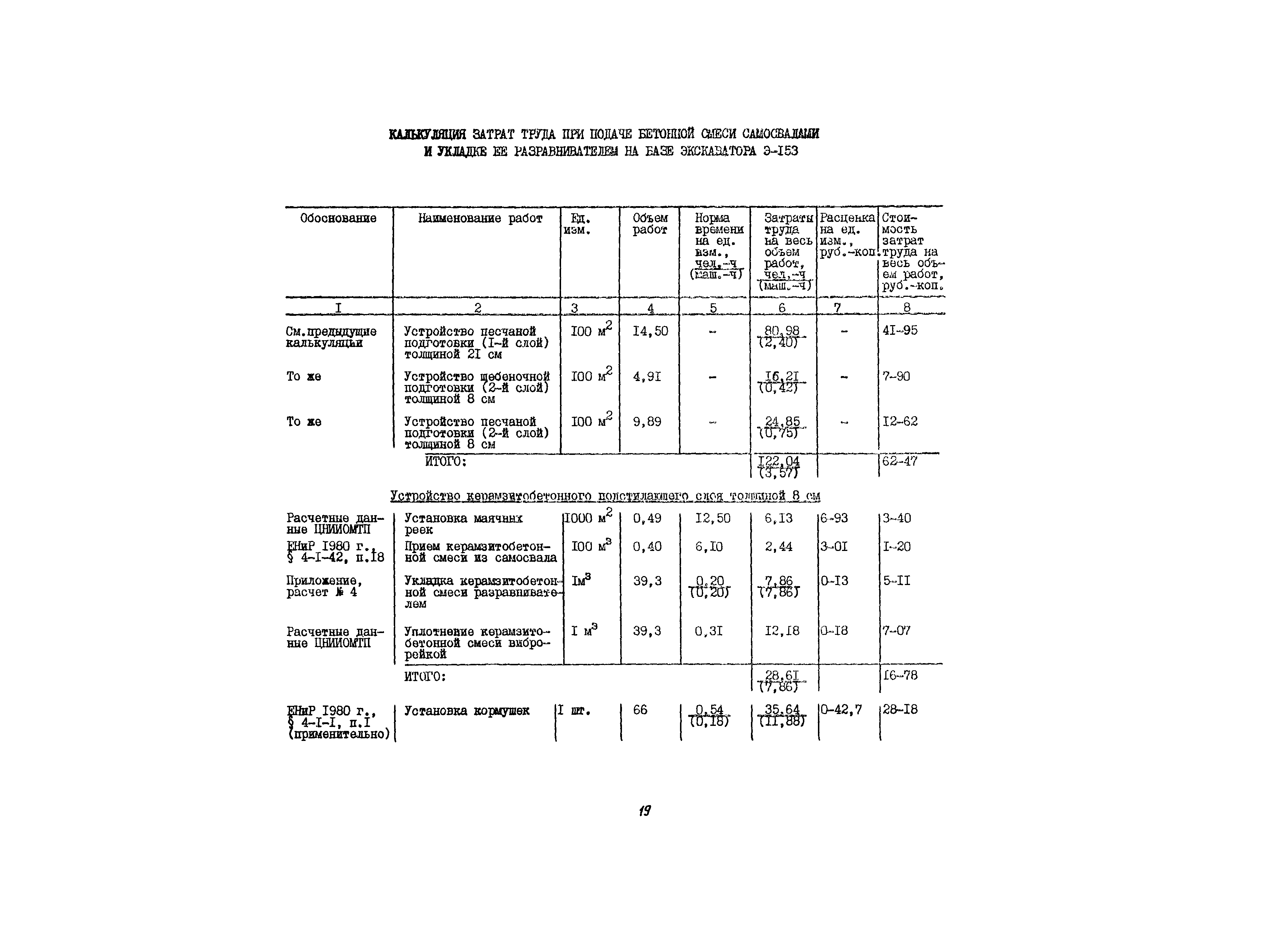 Технологическая карта 