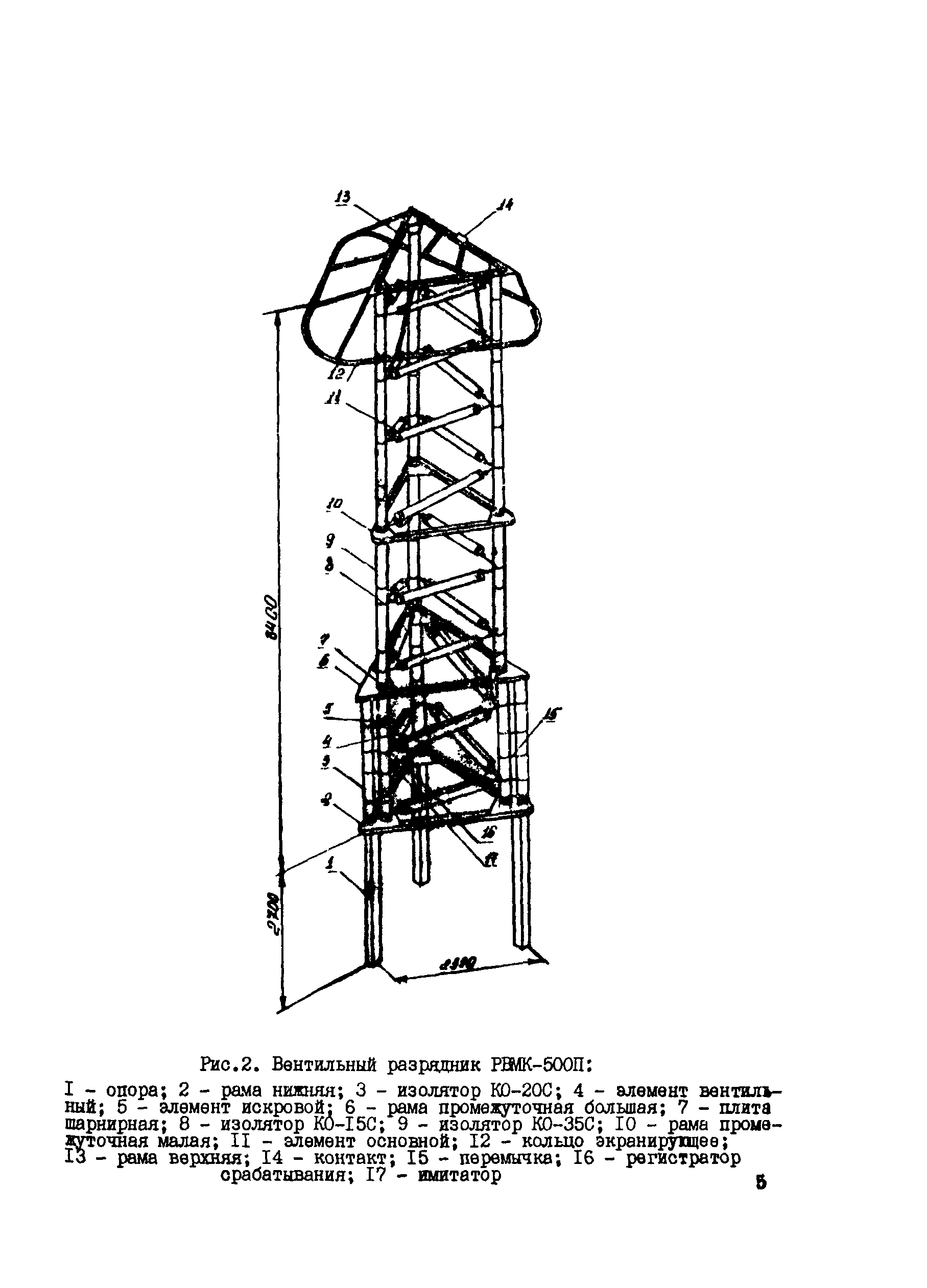 Технологическая карта 