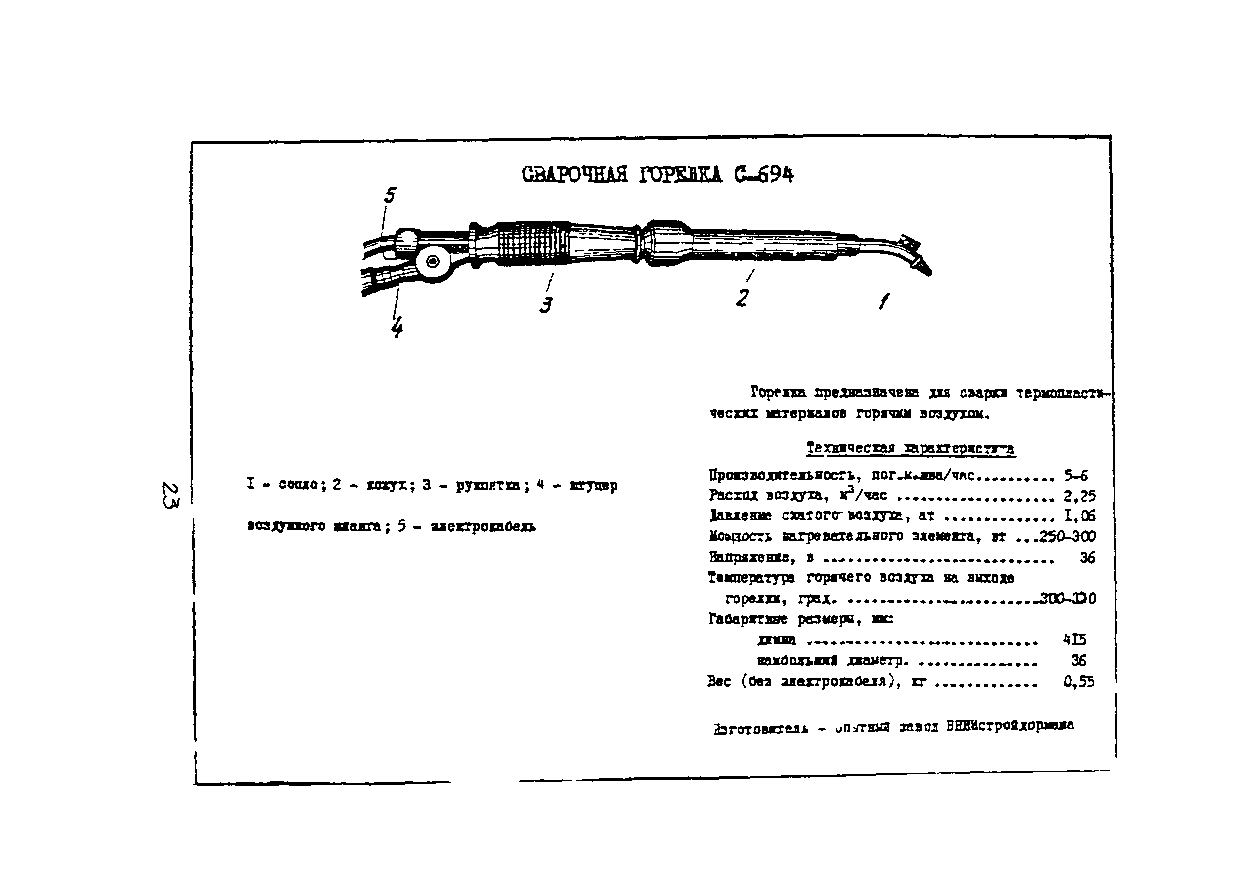 Технологическая карта 