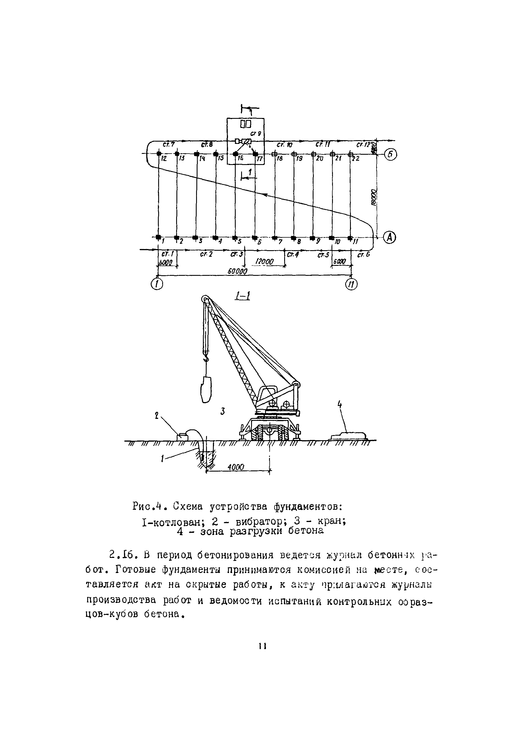 Технологическая карта 