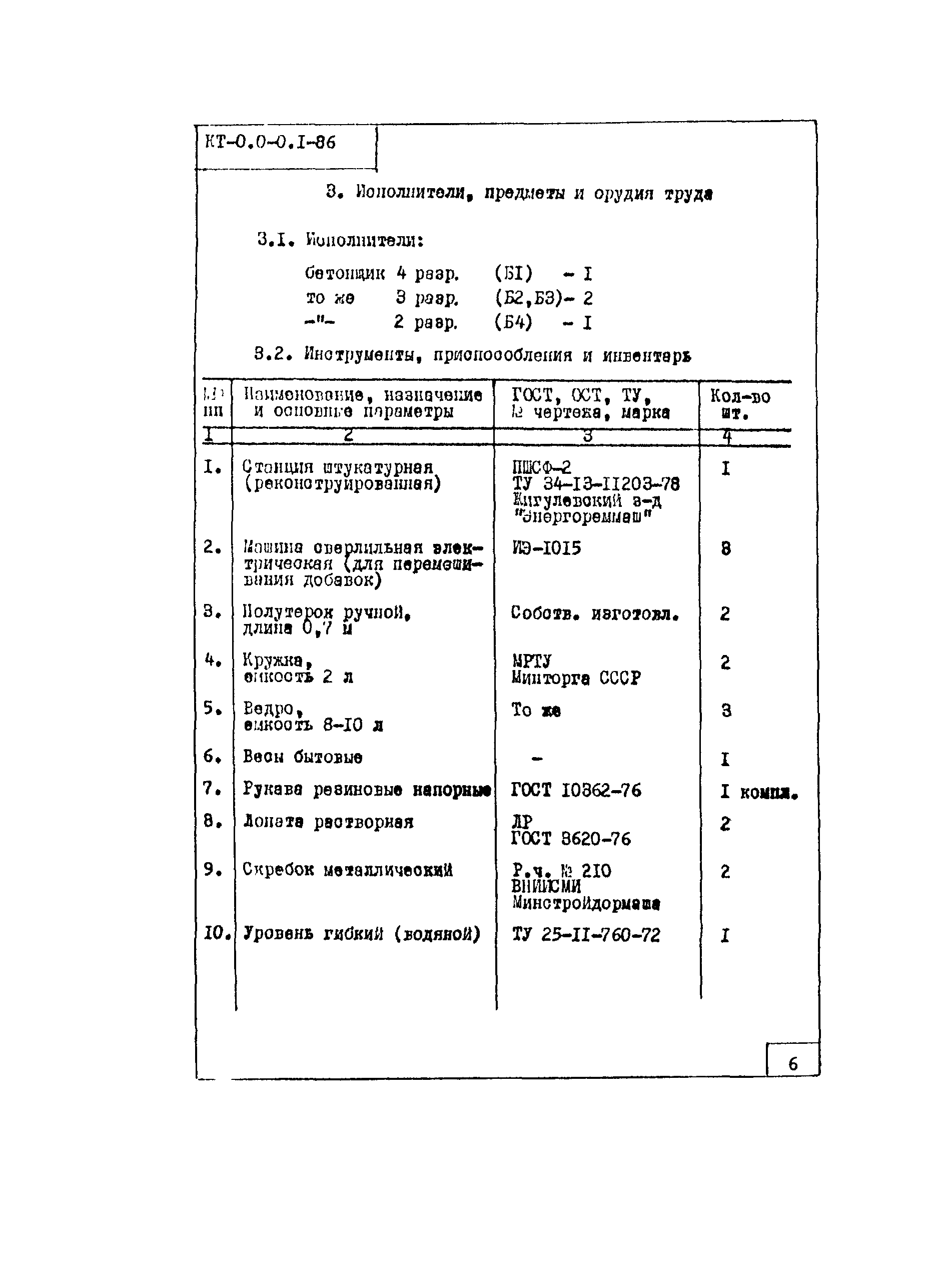 Технологическая карта КТ-0.0-0.1-86