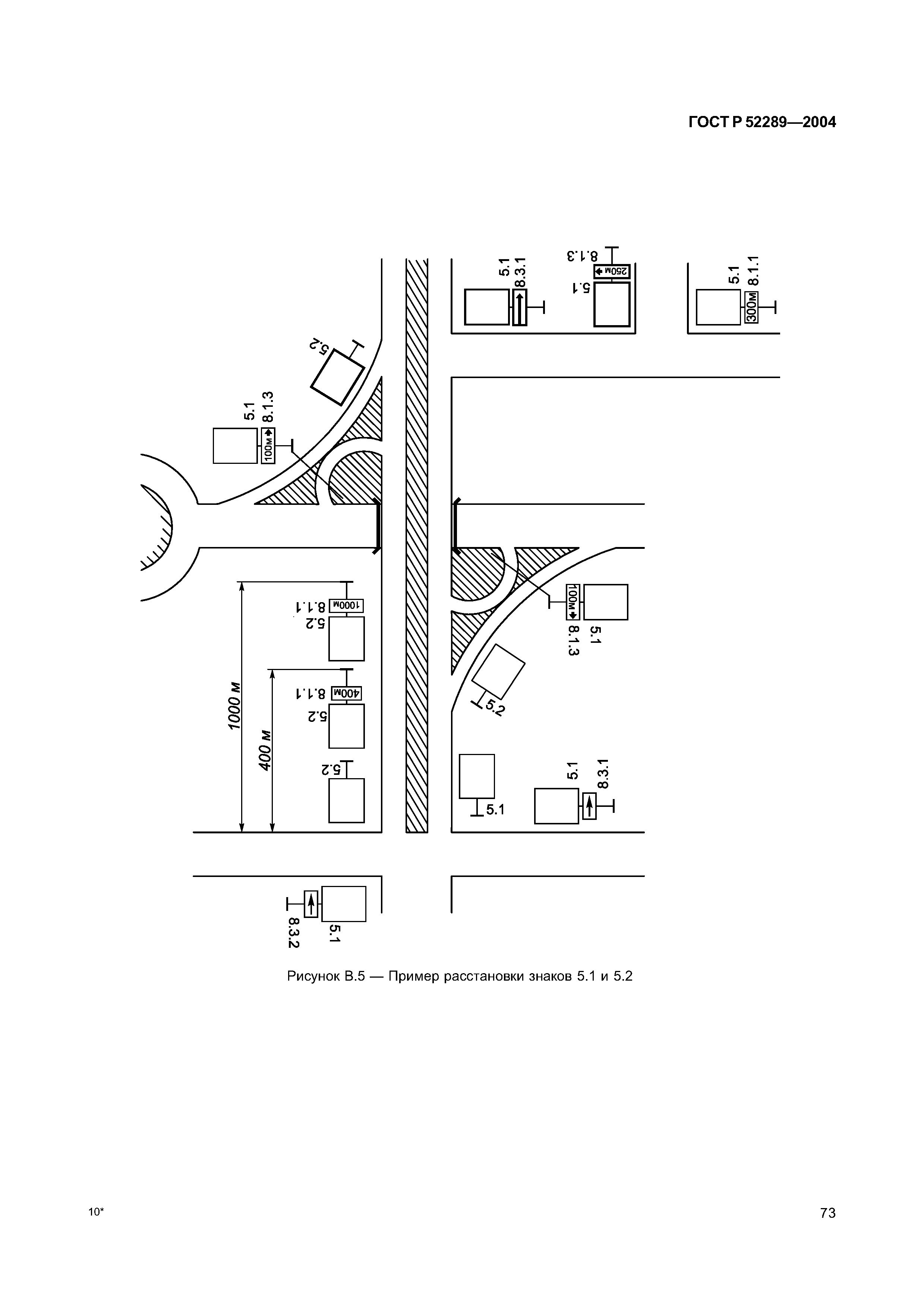 ГОСТ Р 52289-2004