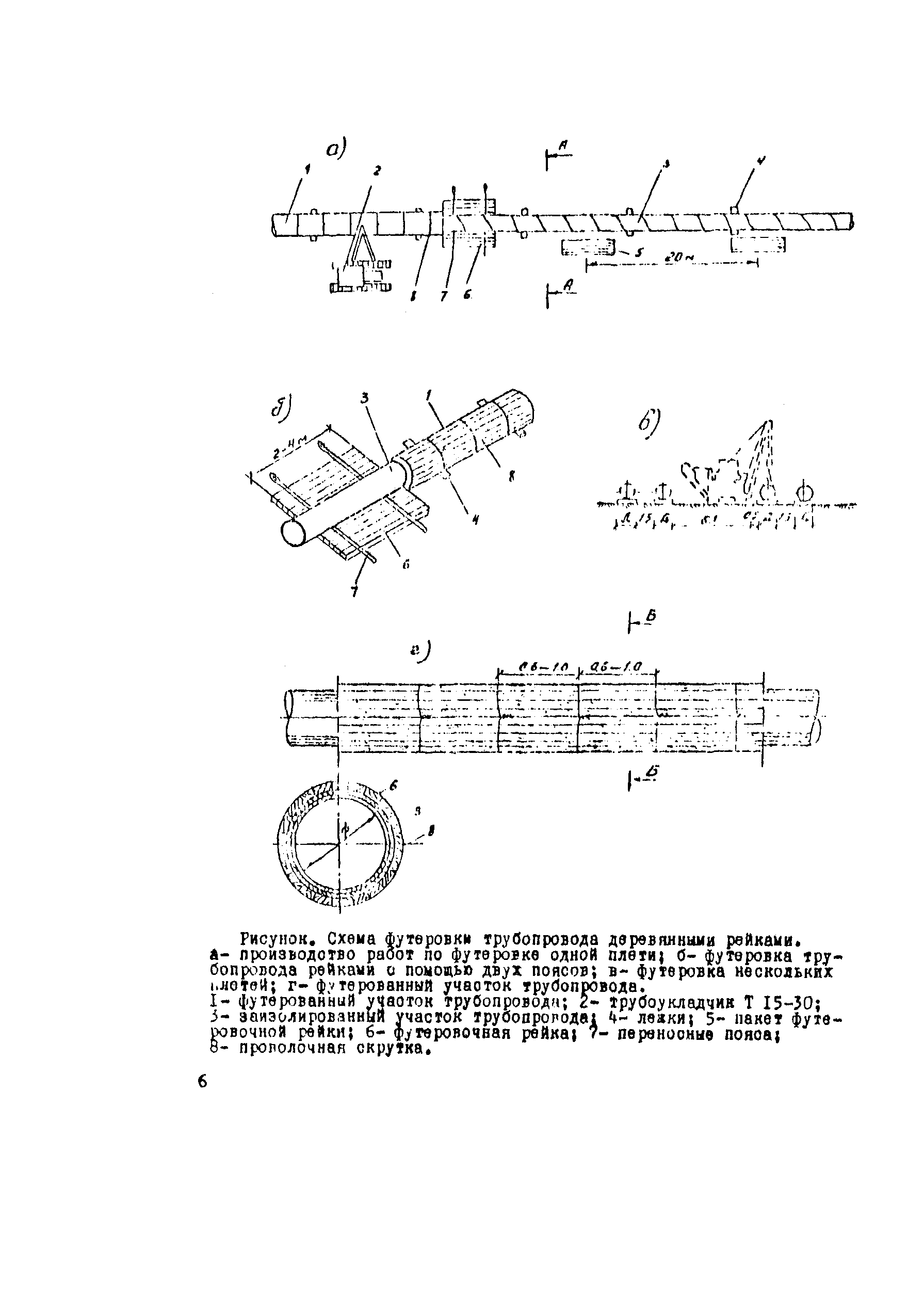 Технологическая карта 