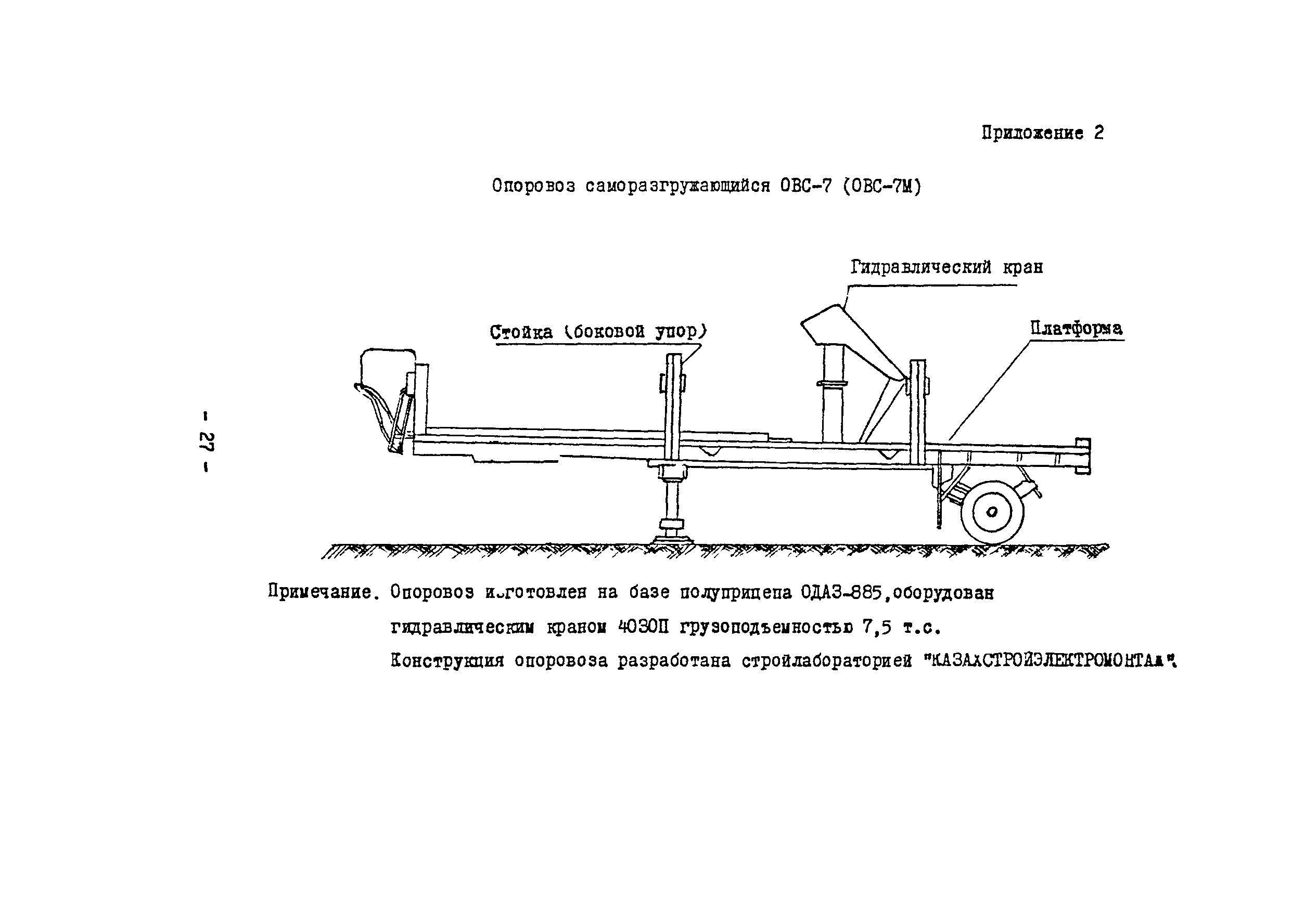 Технологическая карта 