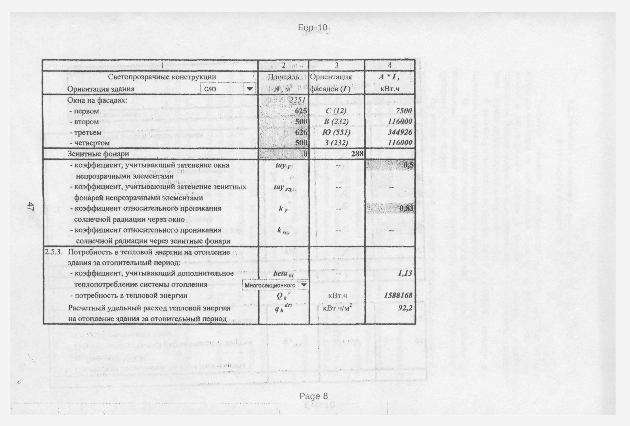 Пособие к МГСН 2.01-99