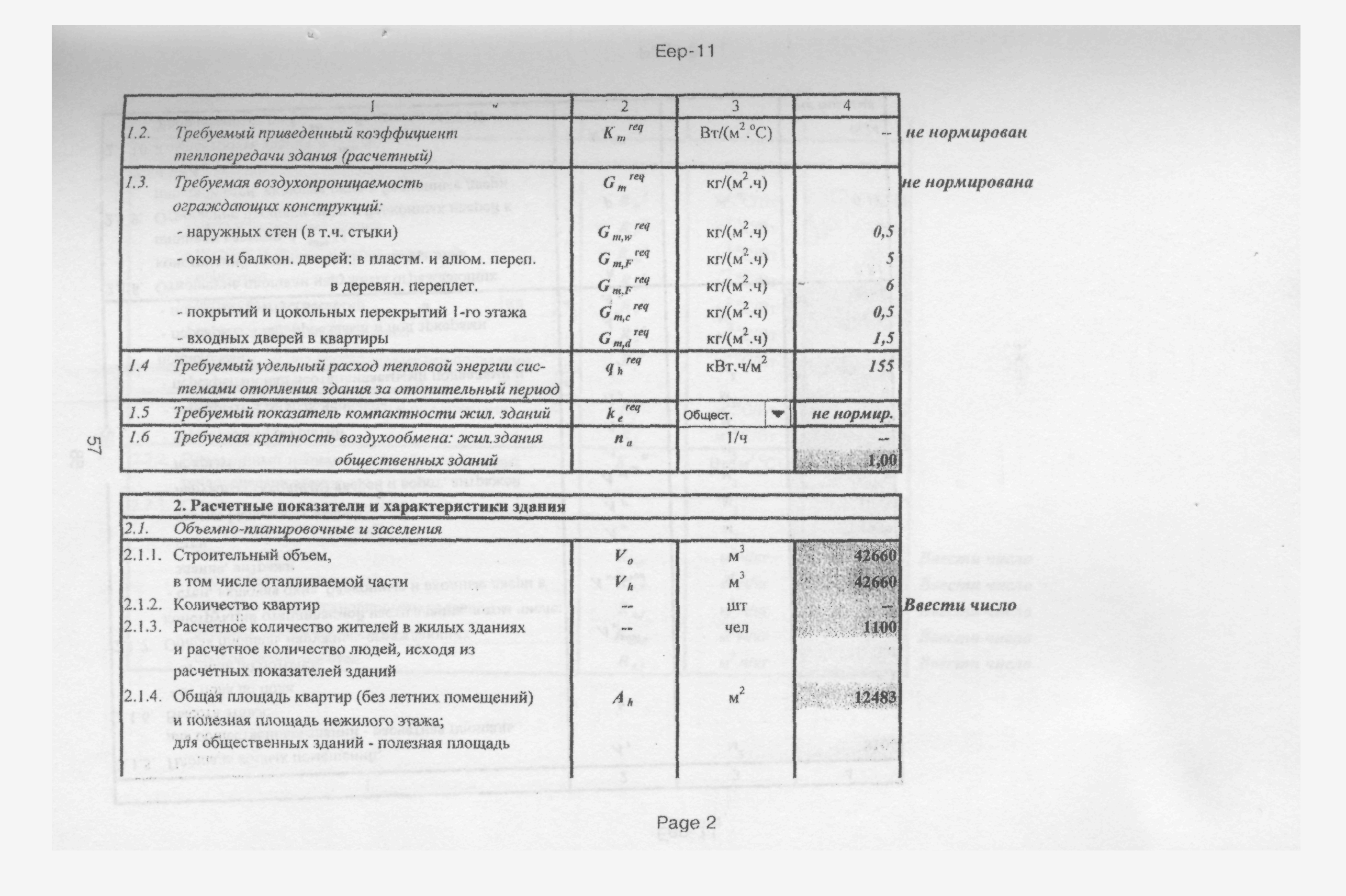 Пособие к МГСН 2.01-99