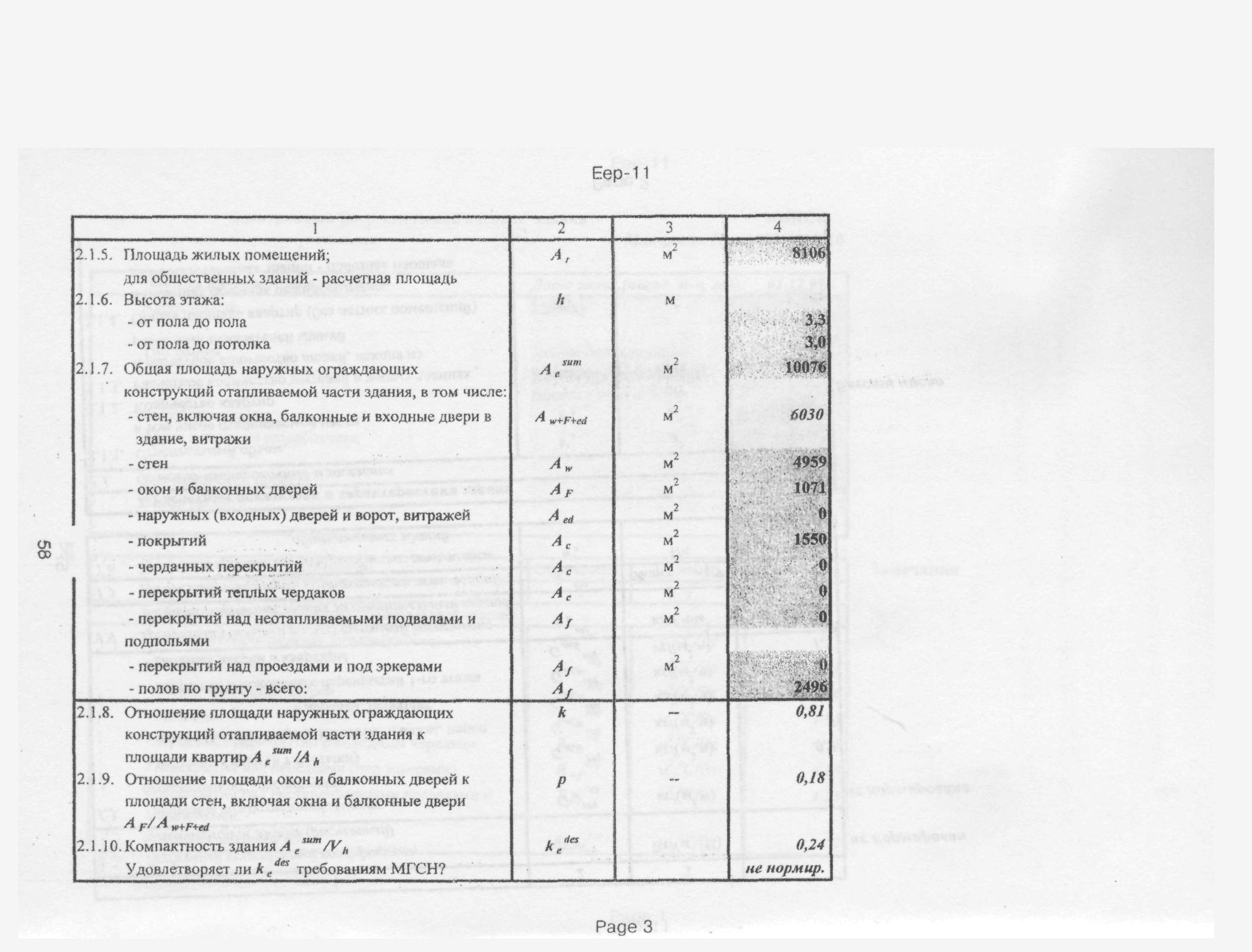 Пособие к МГСН 2.01-99