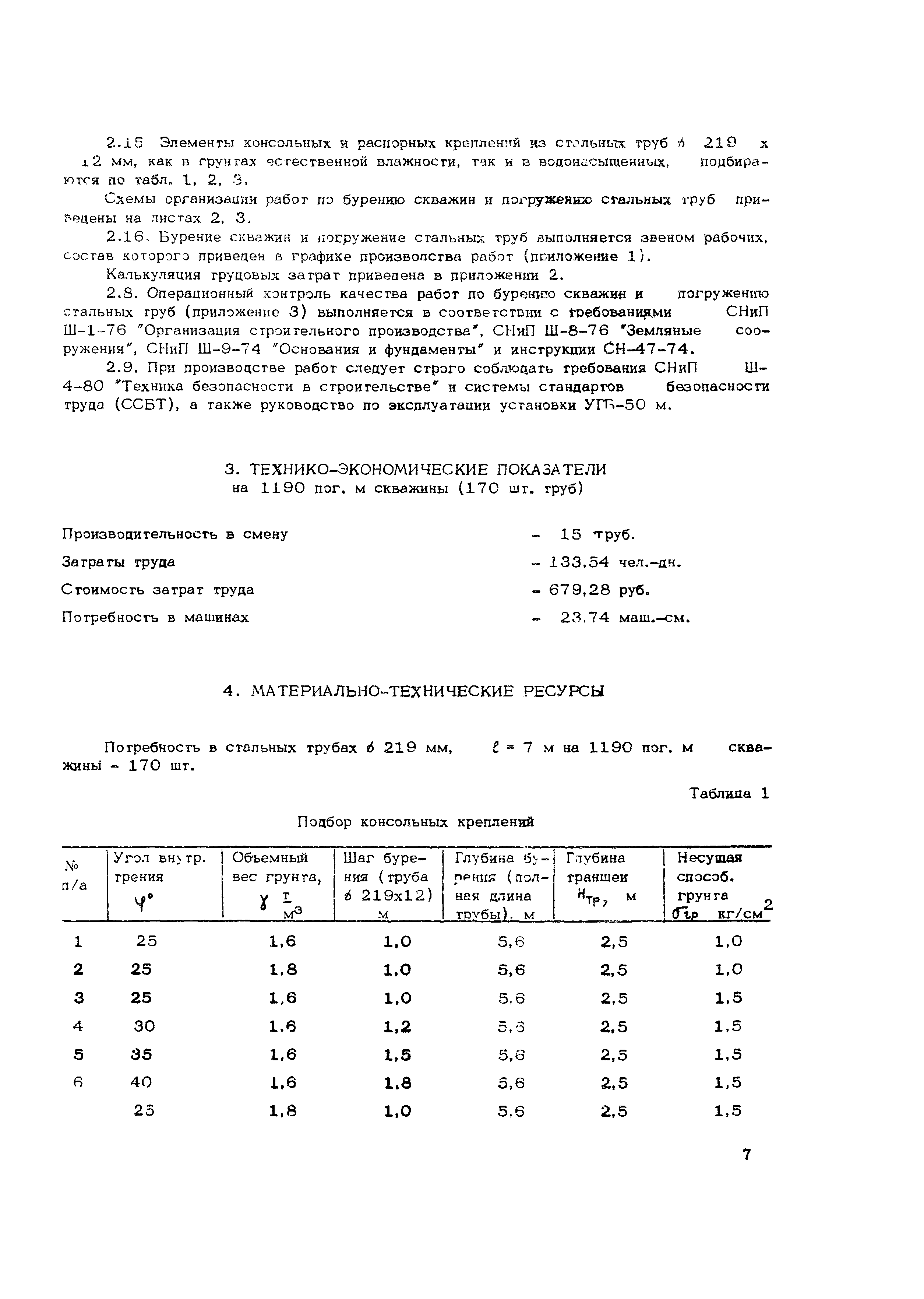 Технологическая карта 