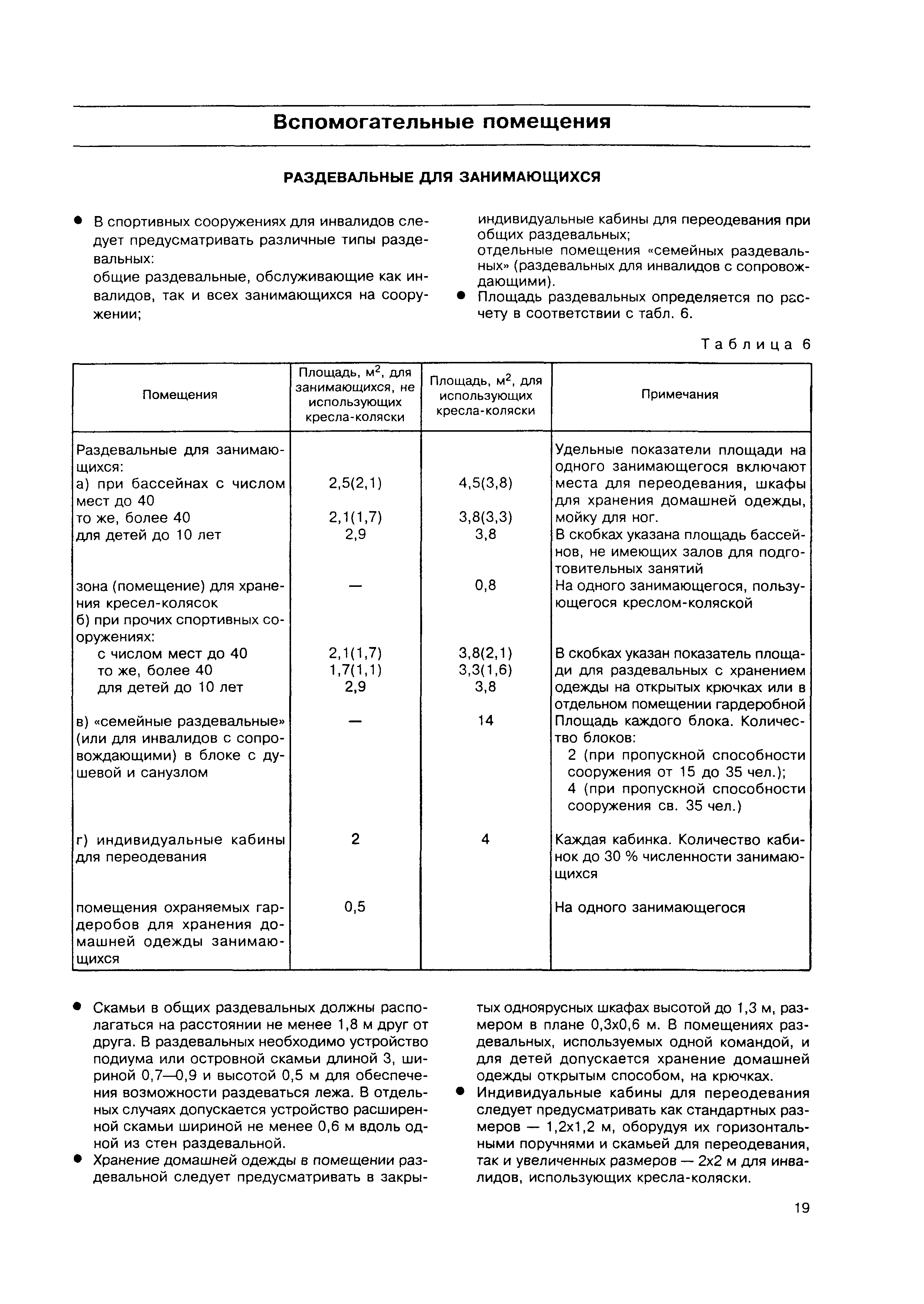 МДС 35-6.2000