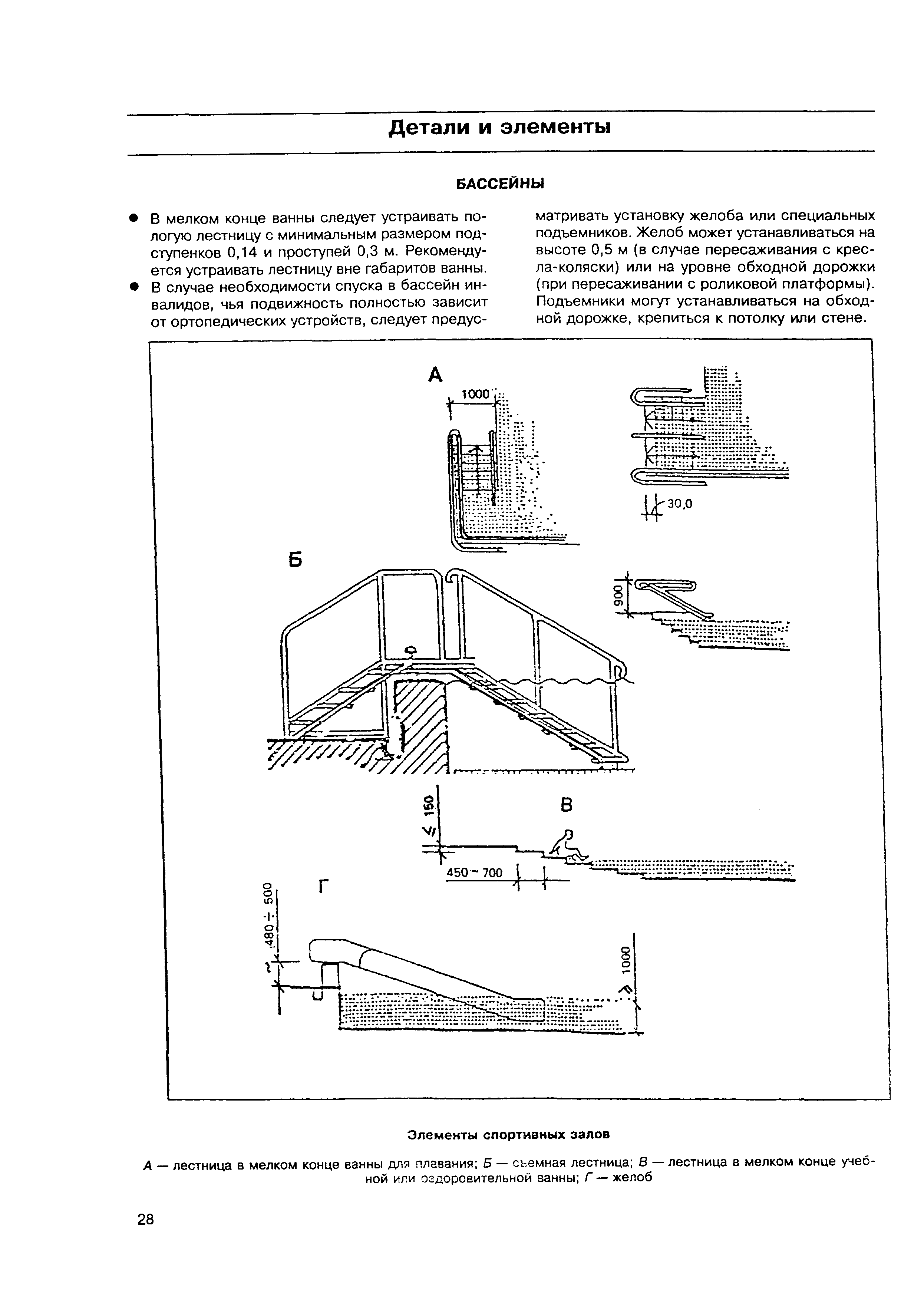 МДС 35-6.2000