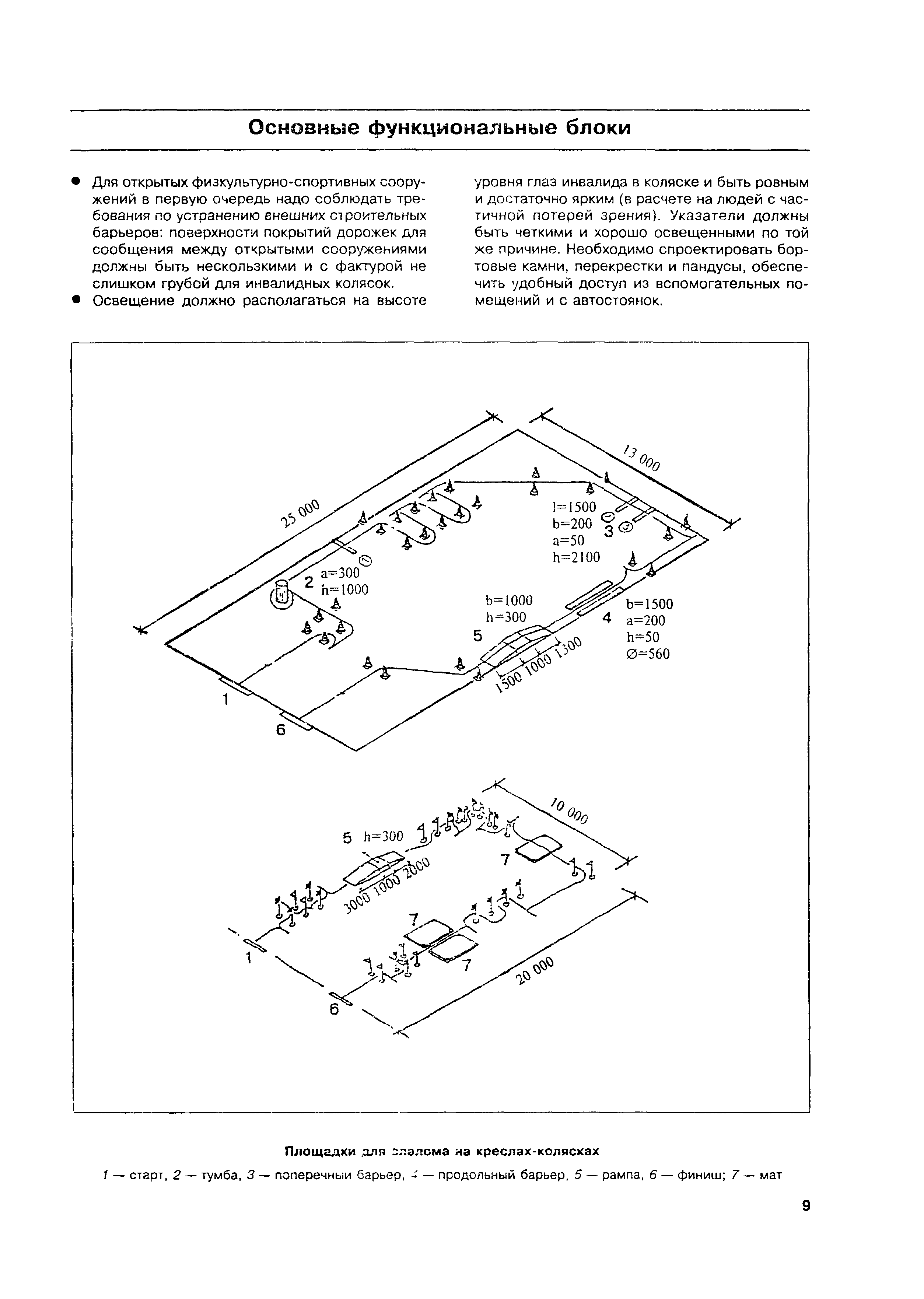 МДС 35-6.2000