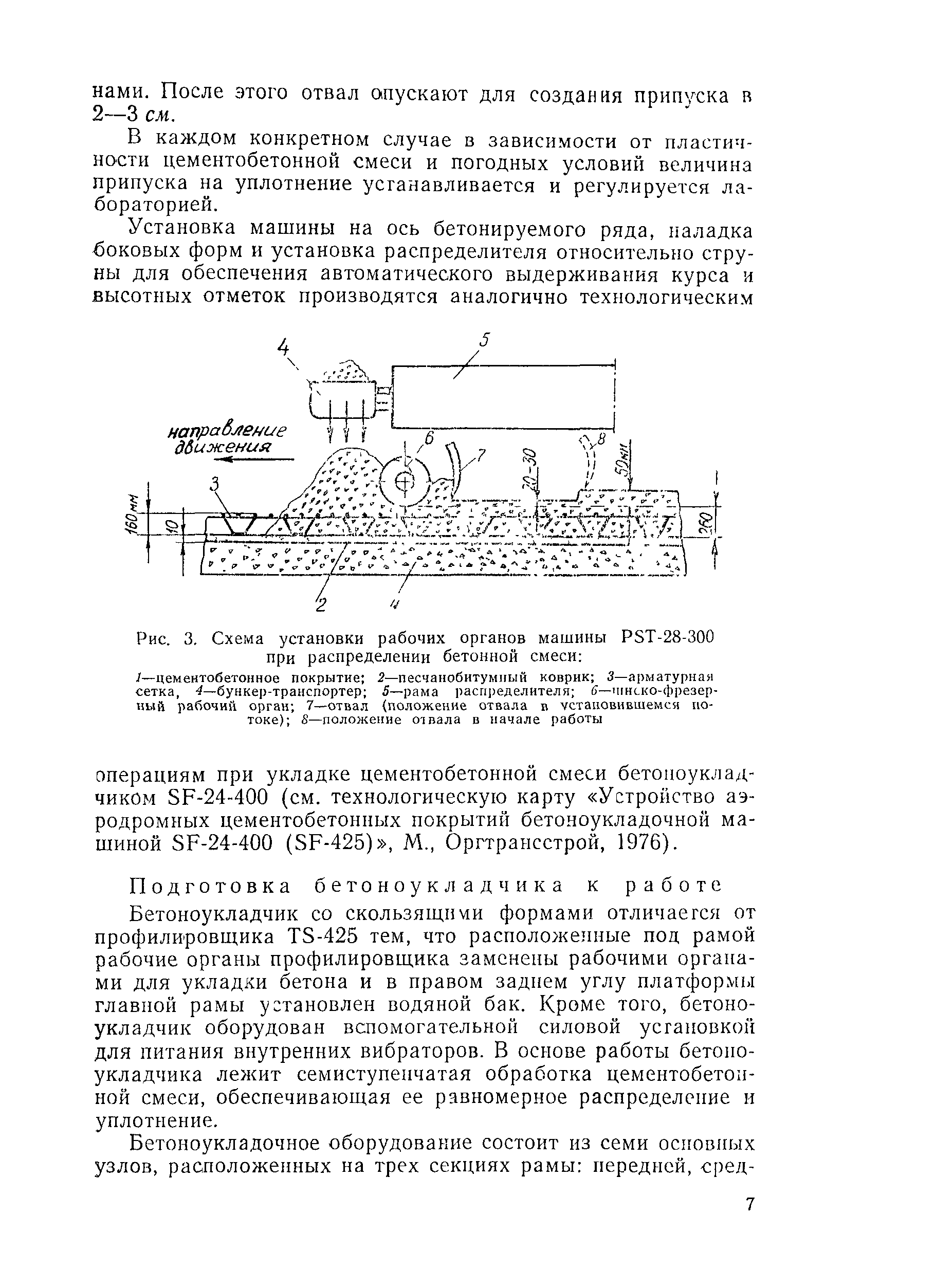 Технологическая карта 