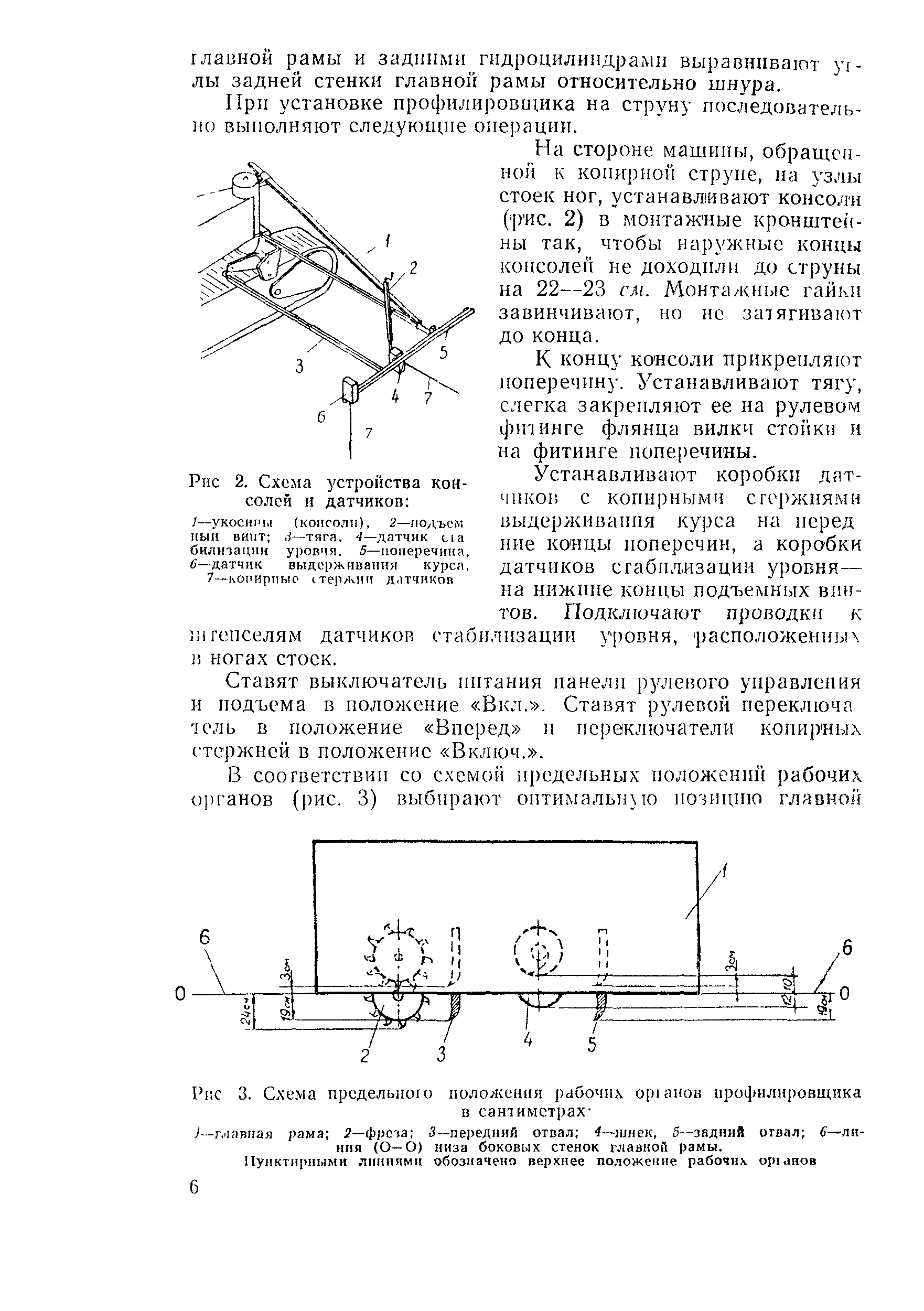 Технологическая карта 