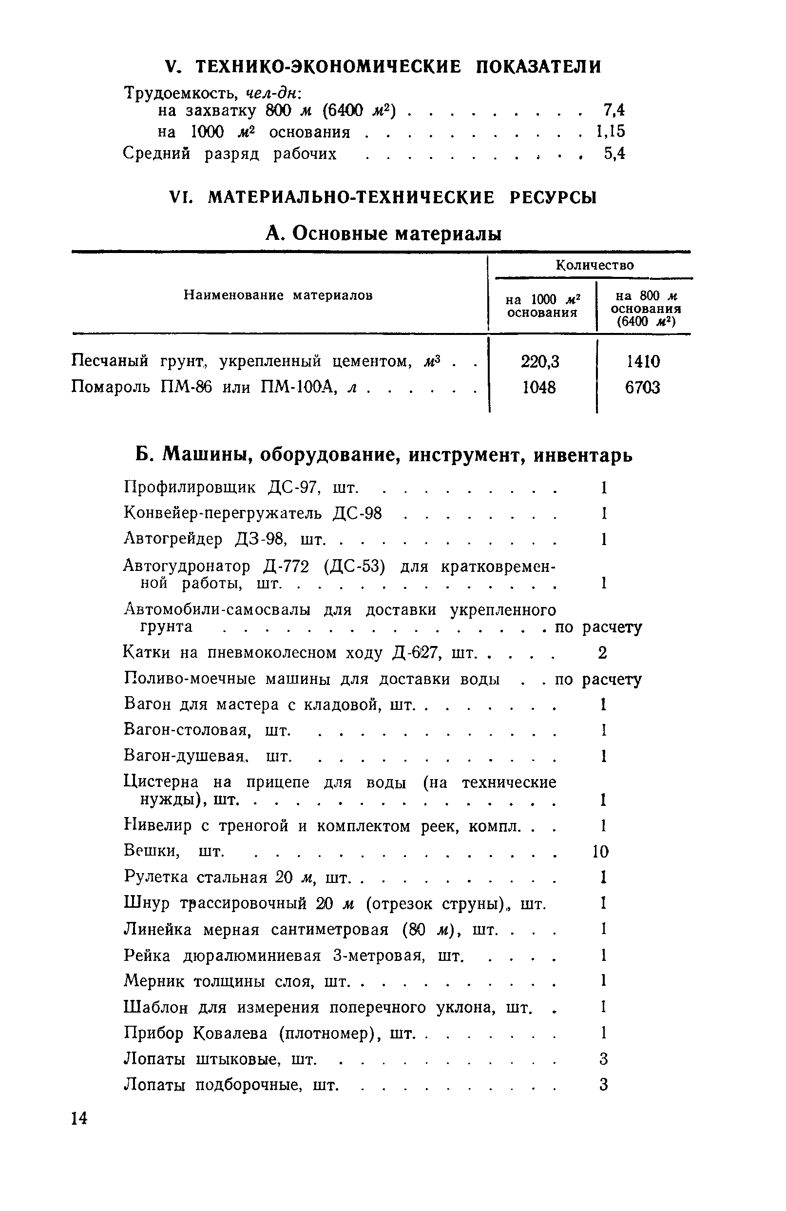 Технологическая карта 