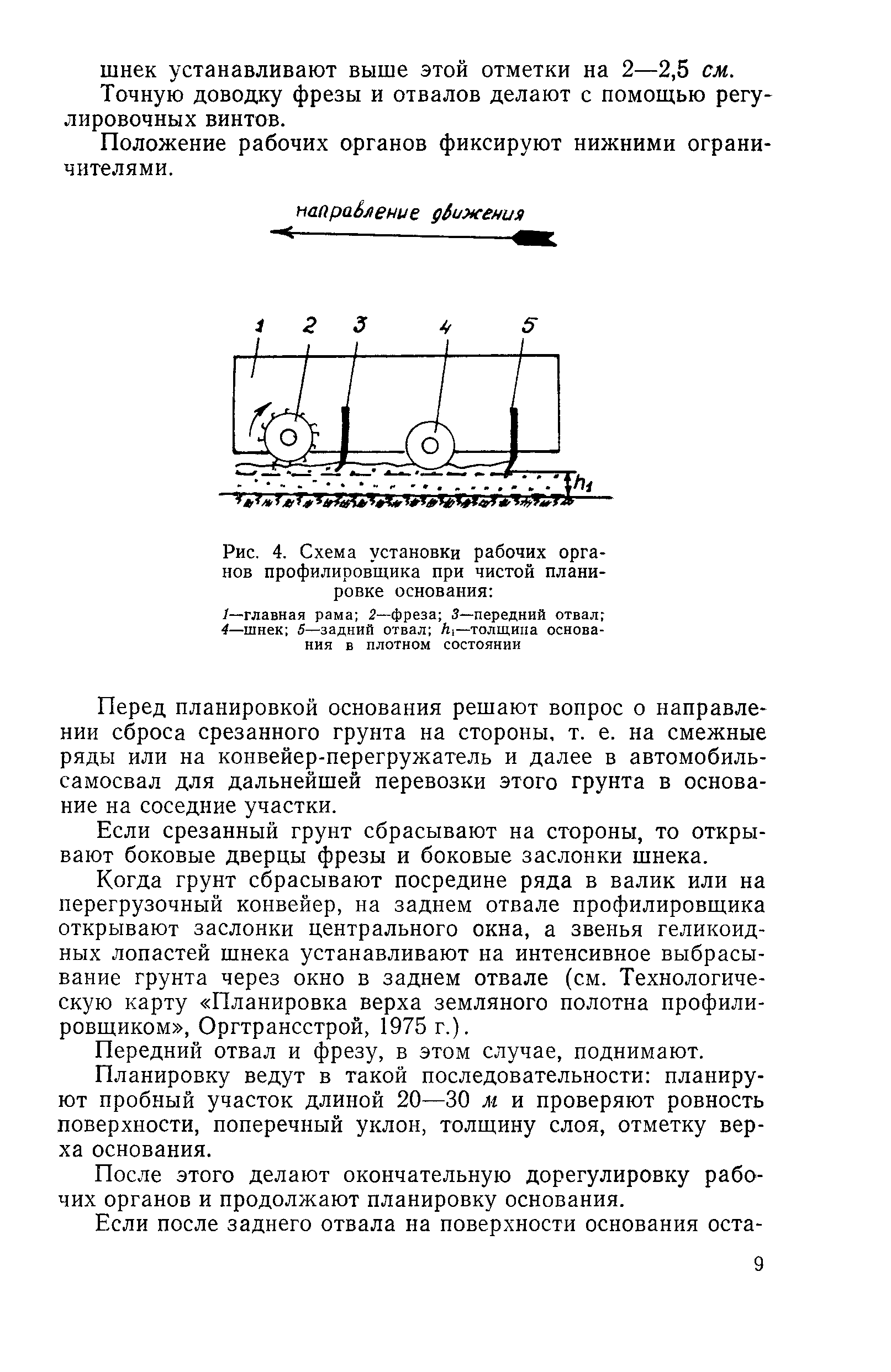 Технологическая карта 