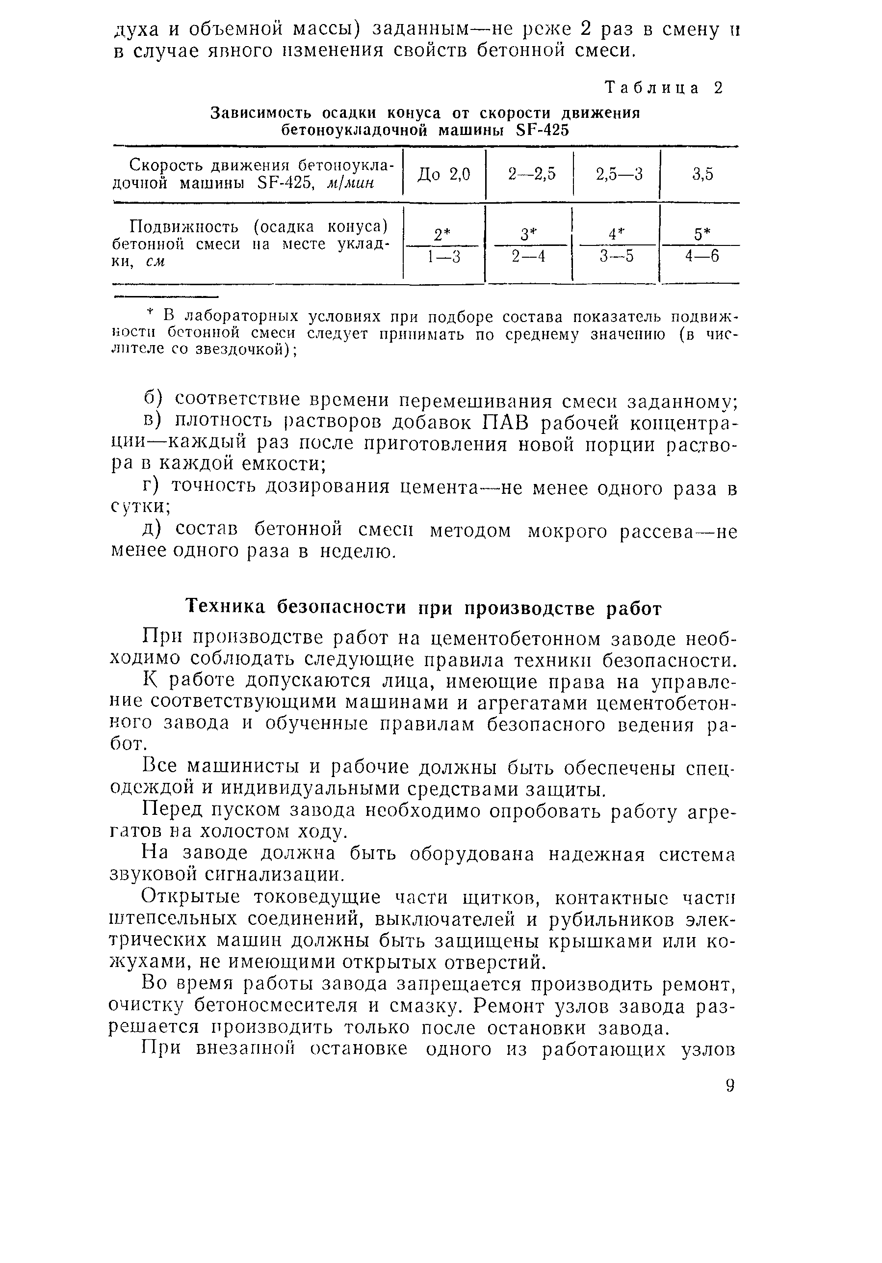 Технологическая карта 