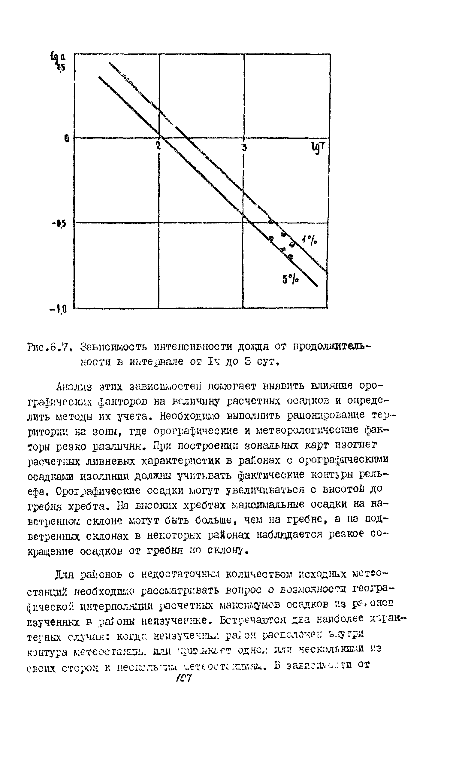 Методические рекомендации 